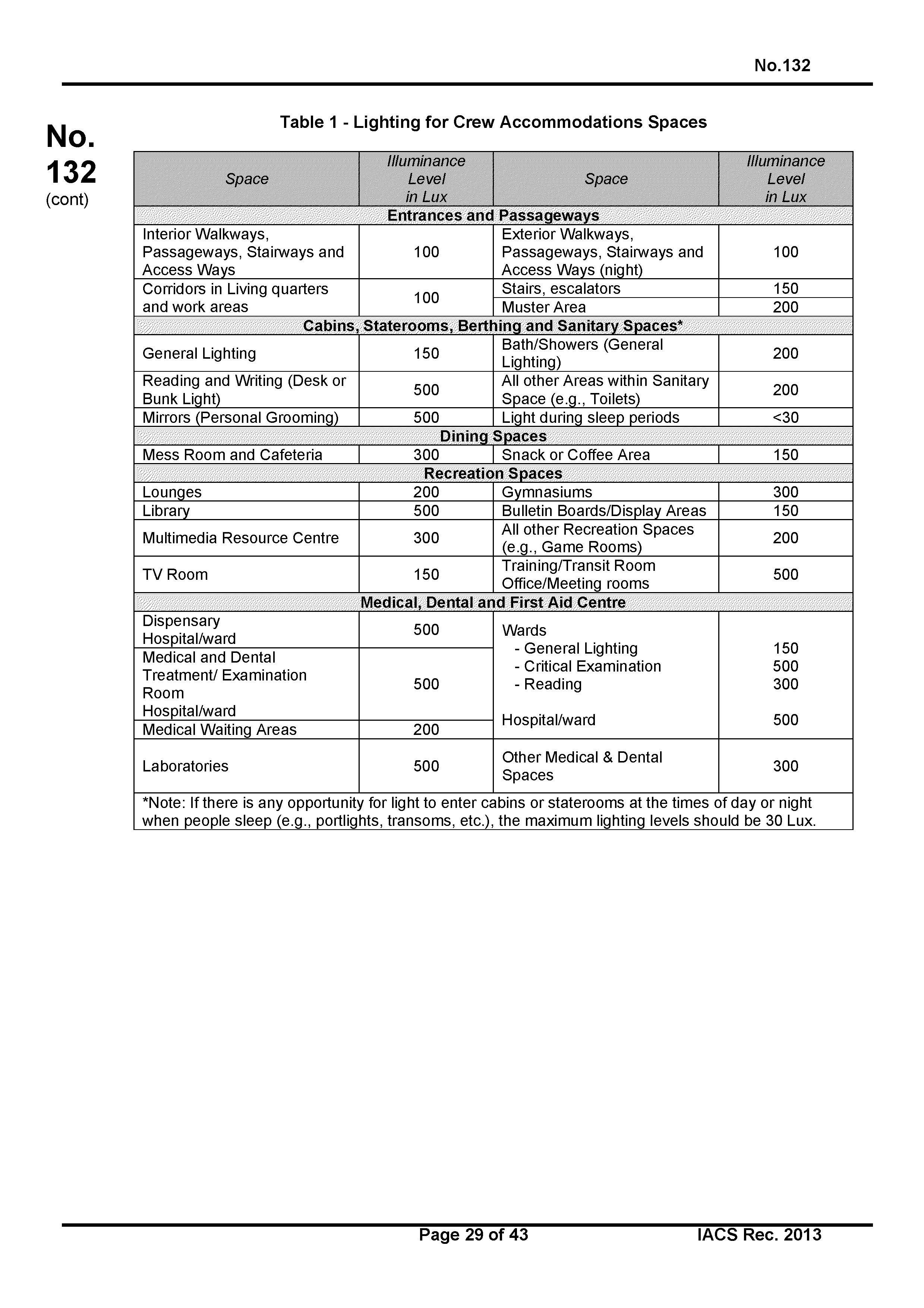 НД 2-020101-121-R-E