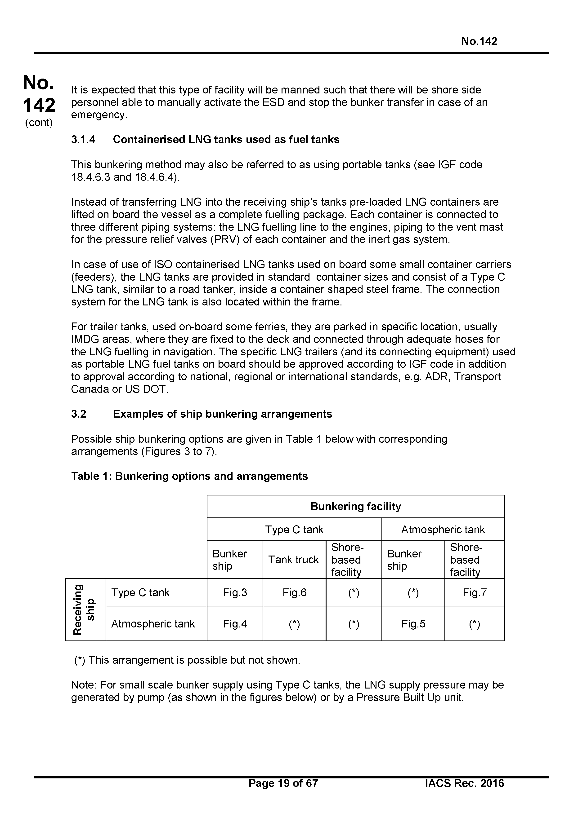 НД 2-020101-121-R-E