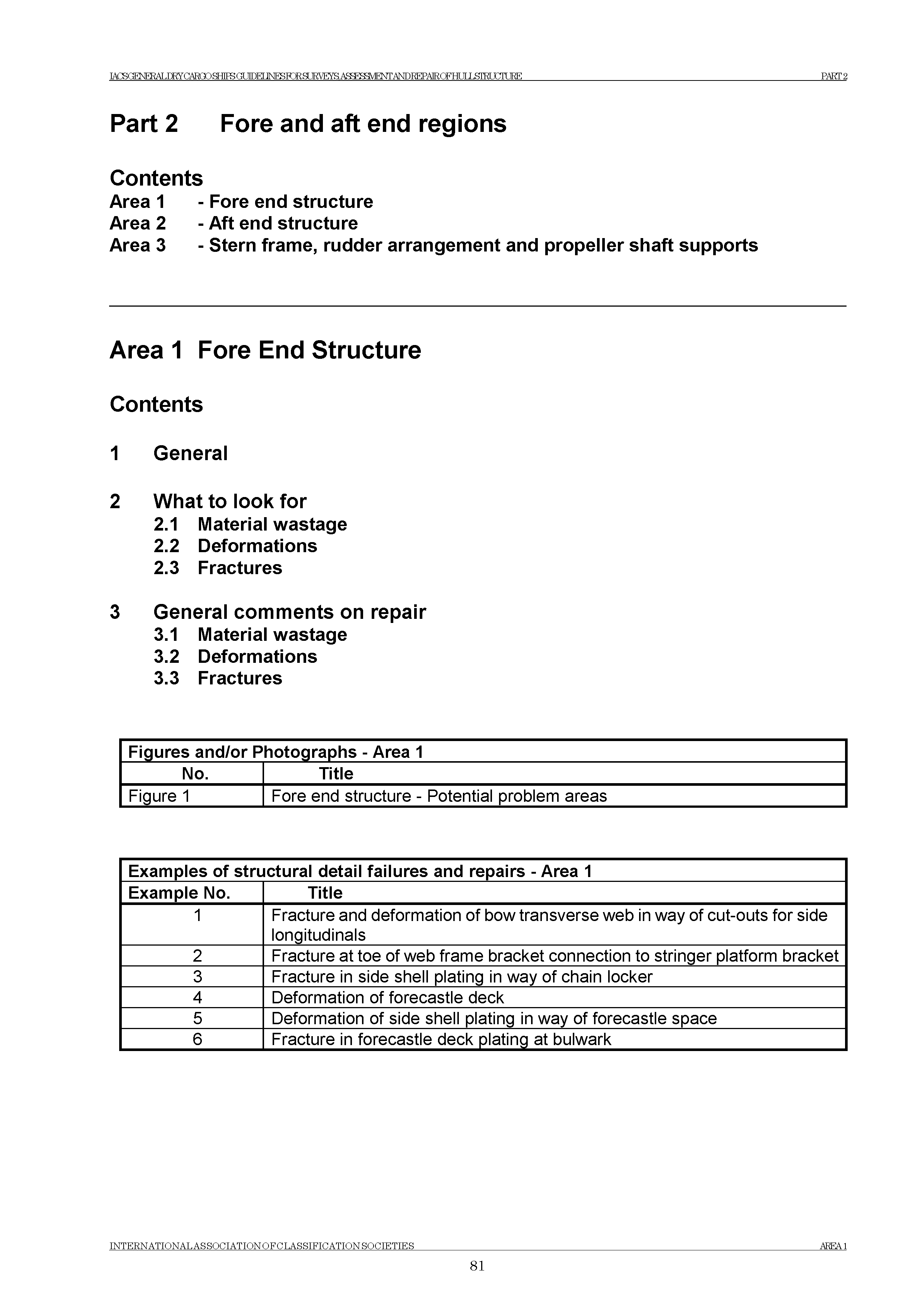 НД 2-020101-121-R-E