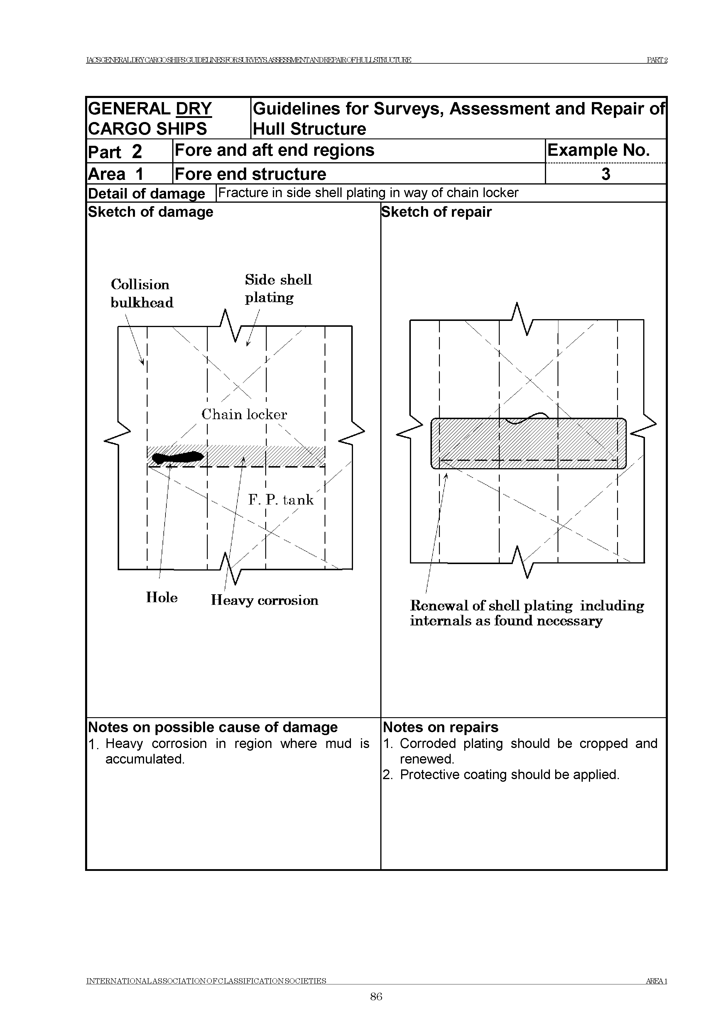 НД 2-020101-121-R-E