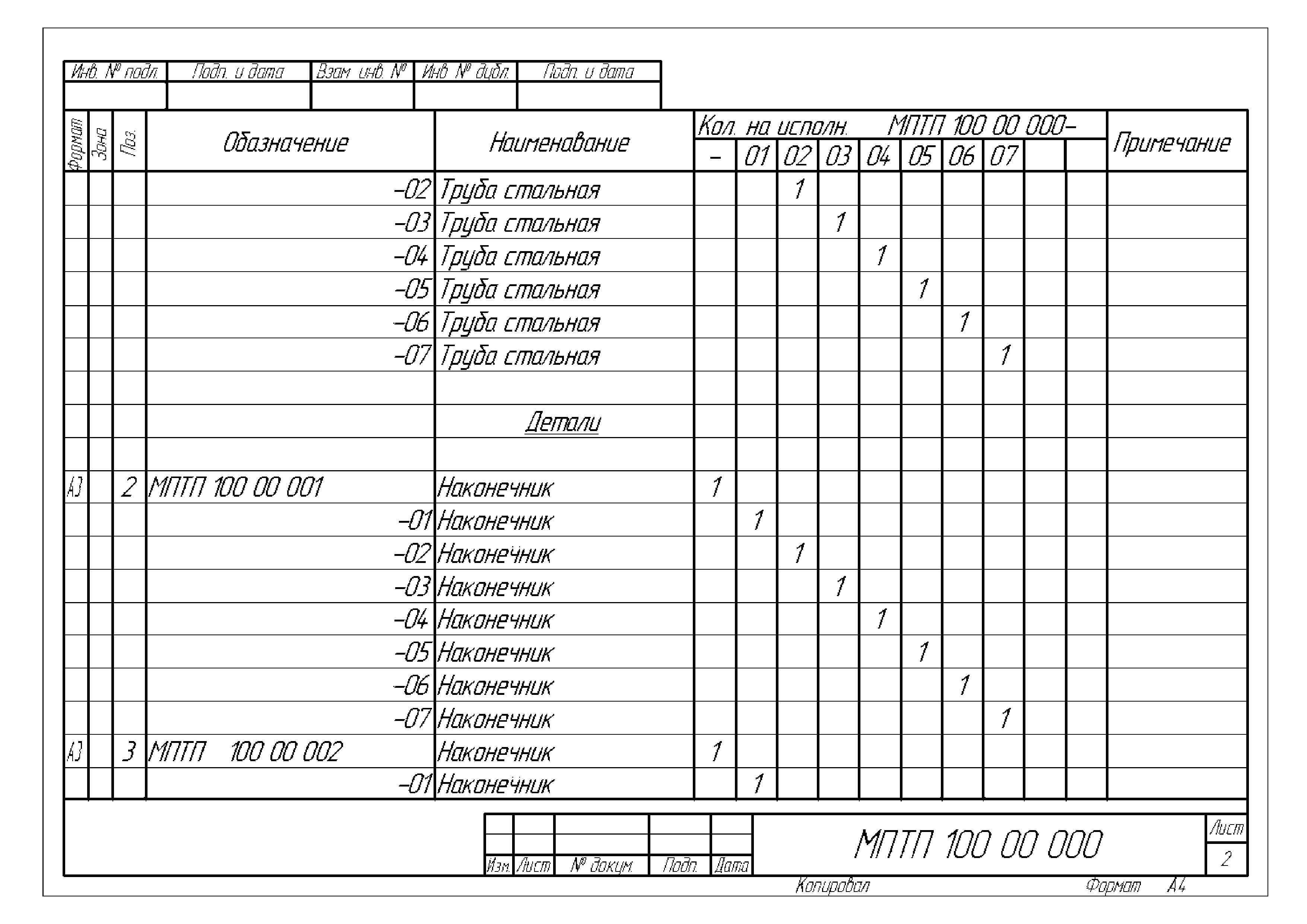 РД 153-39.1-561-08