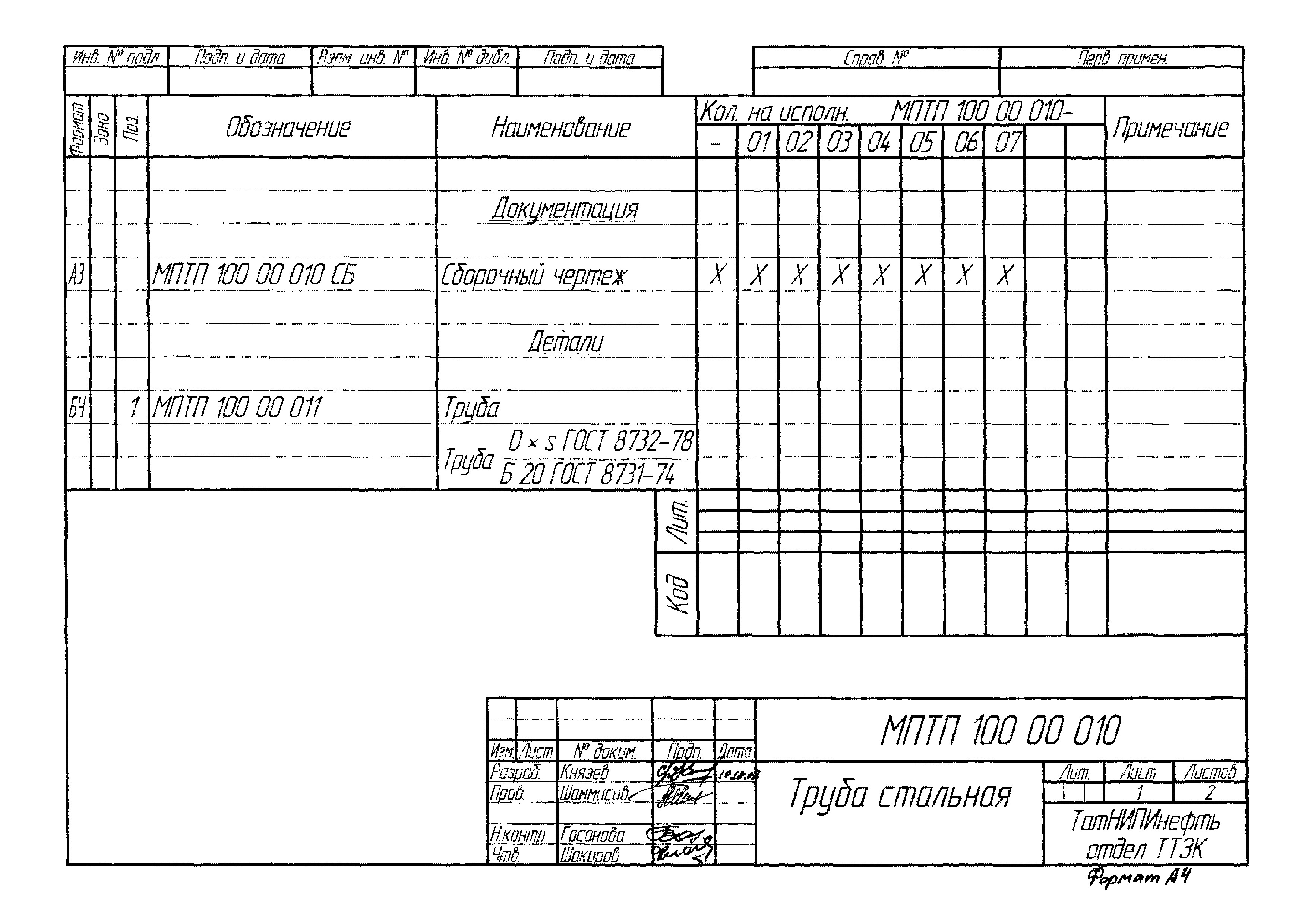 РД 153-39.1-561-08