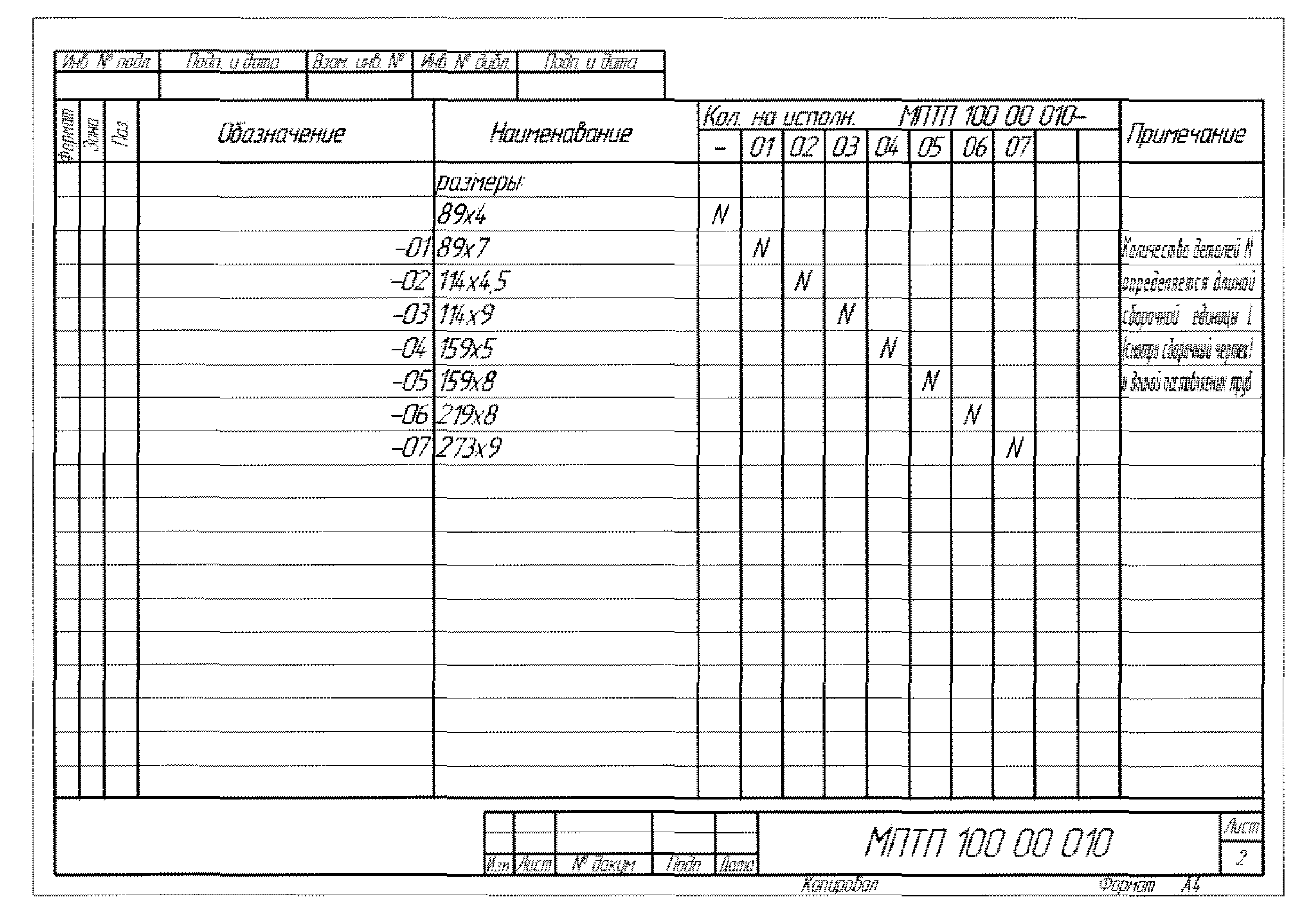 РД 153-39.1-561-08