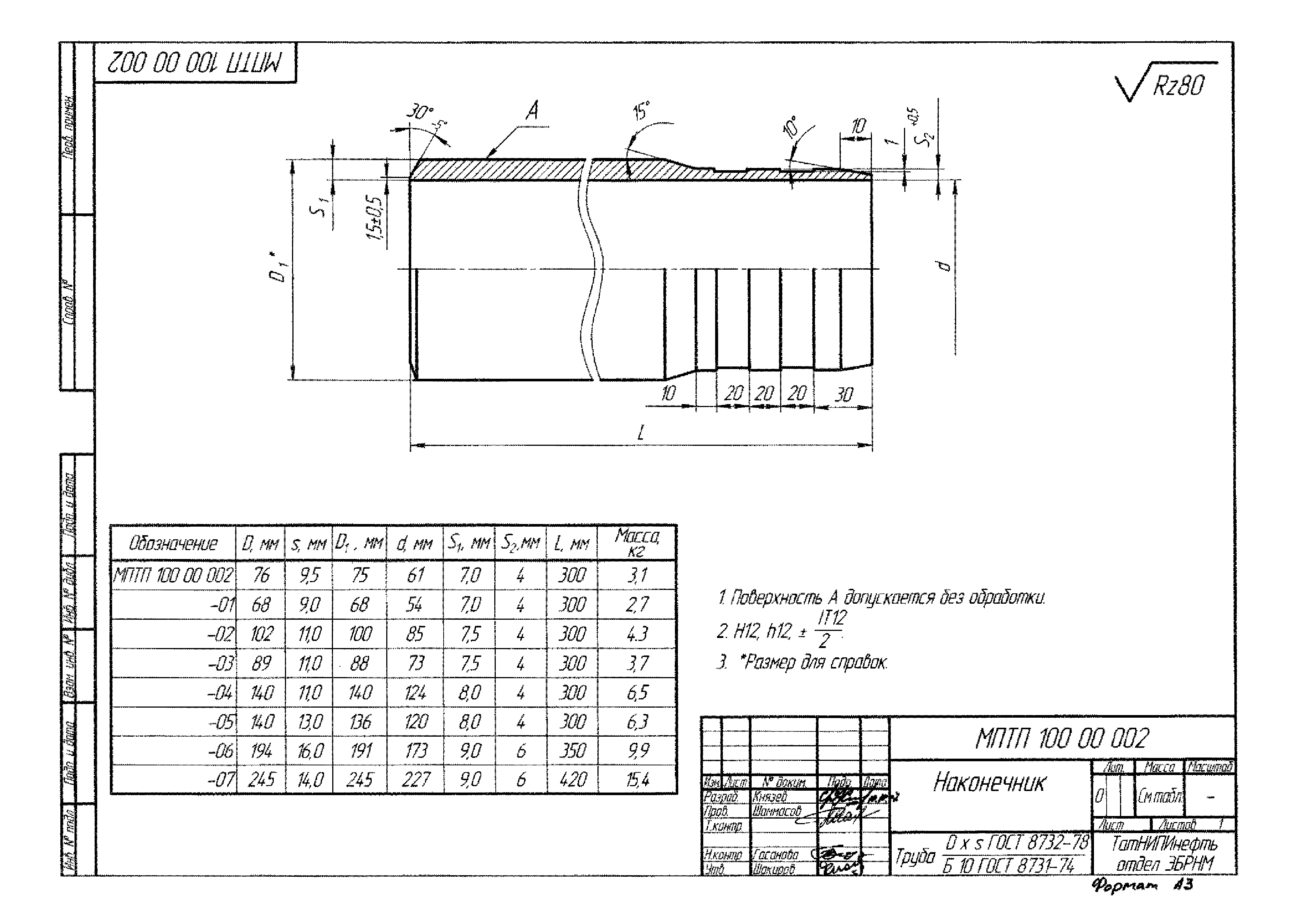 РД 153-39.1-561-08