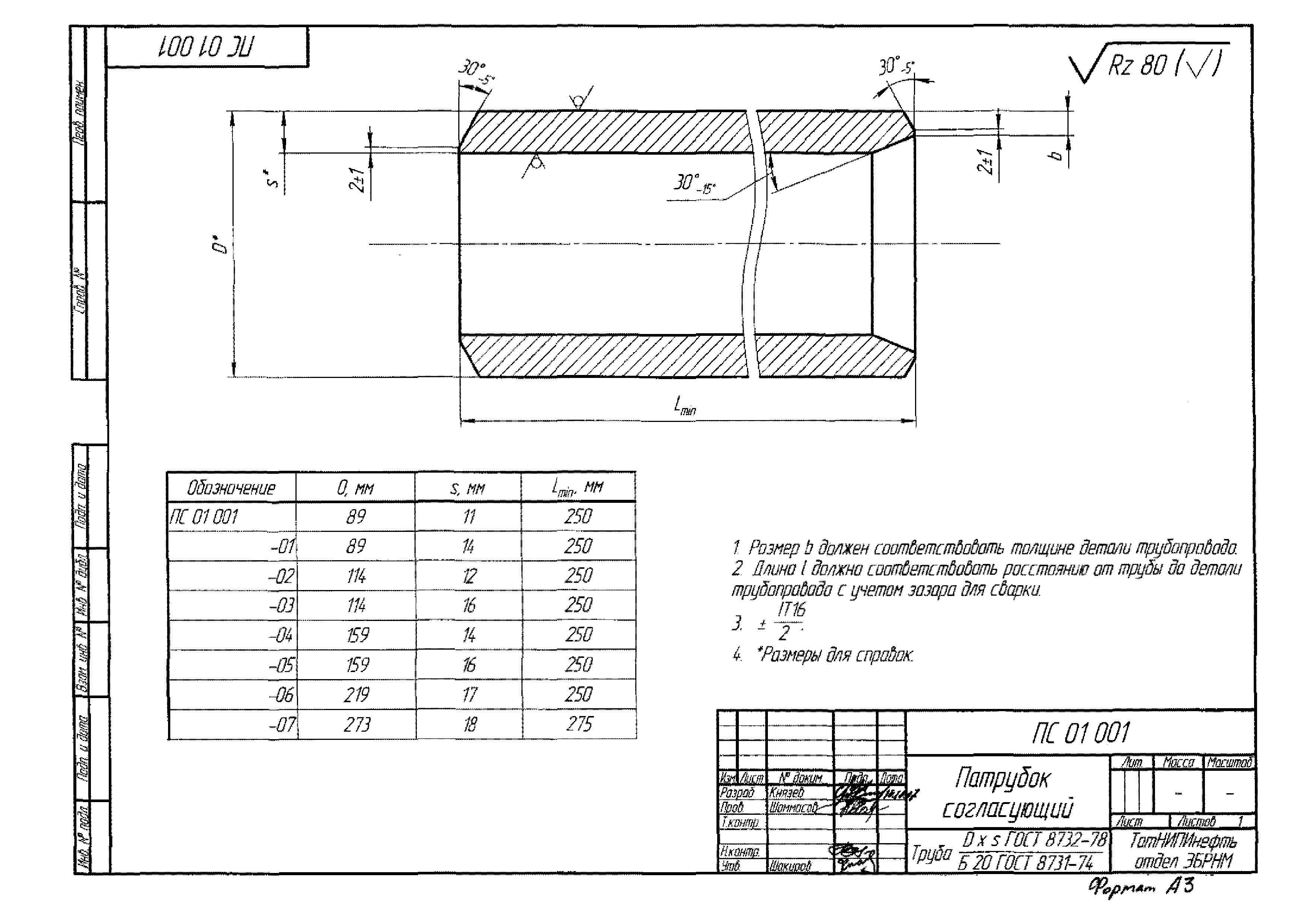 РД 153-39.1-561-08