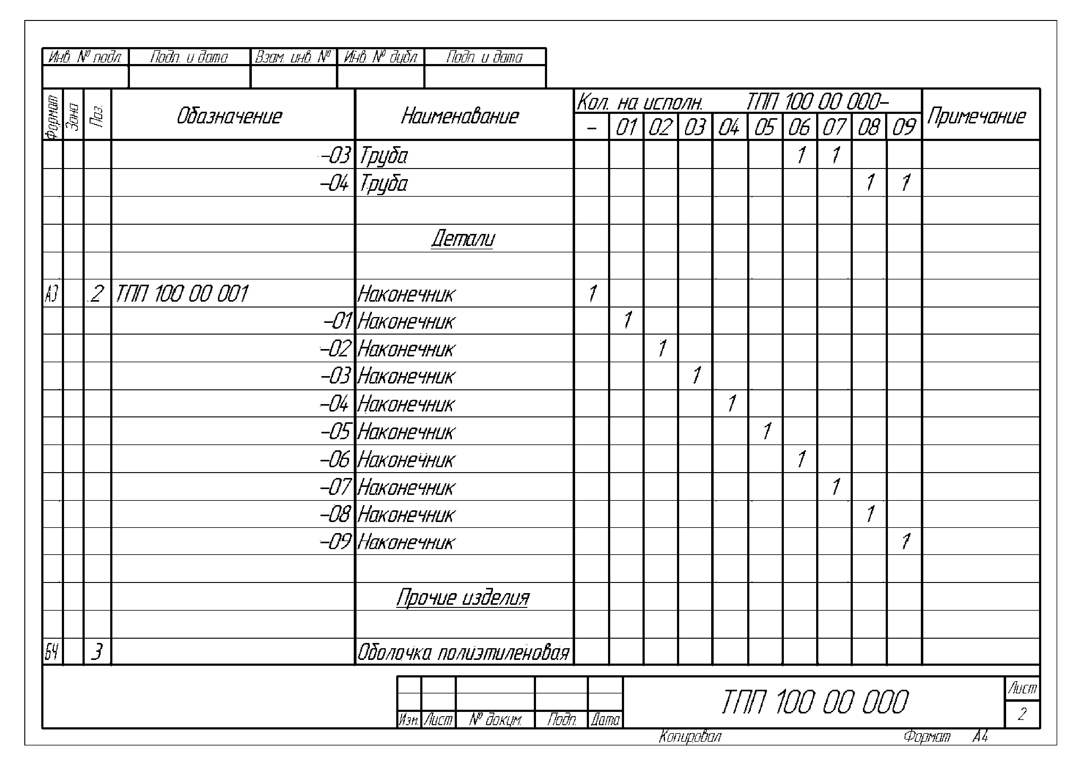 РД 153-39.1-561-08