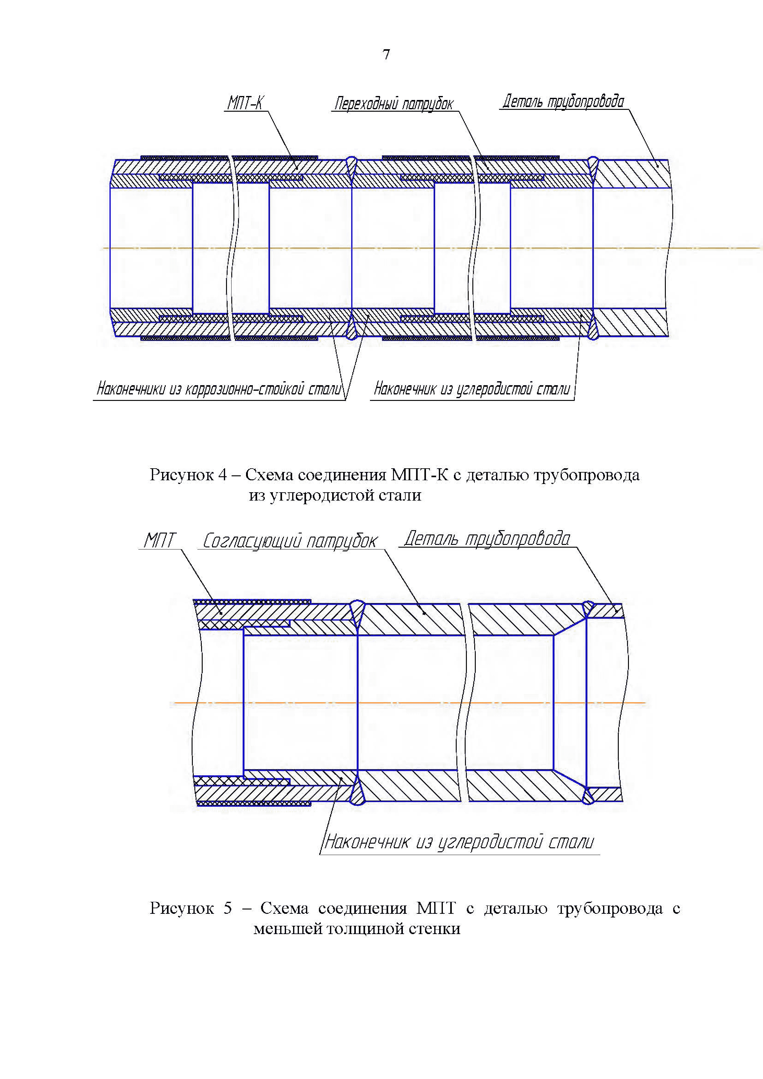 РД 153-39.1-561-08