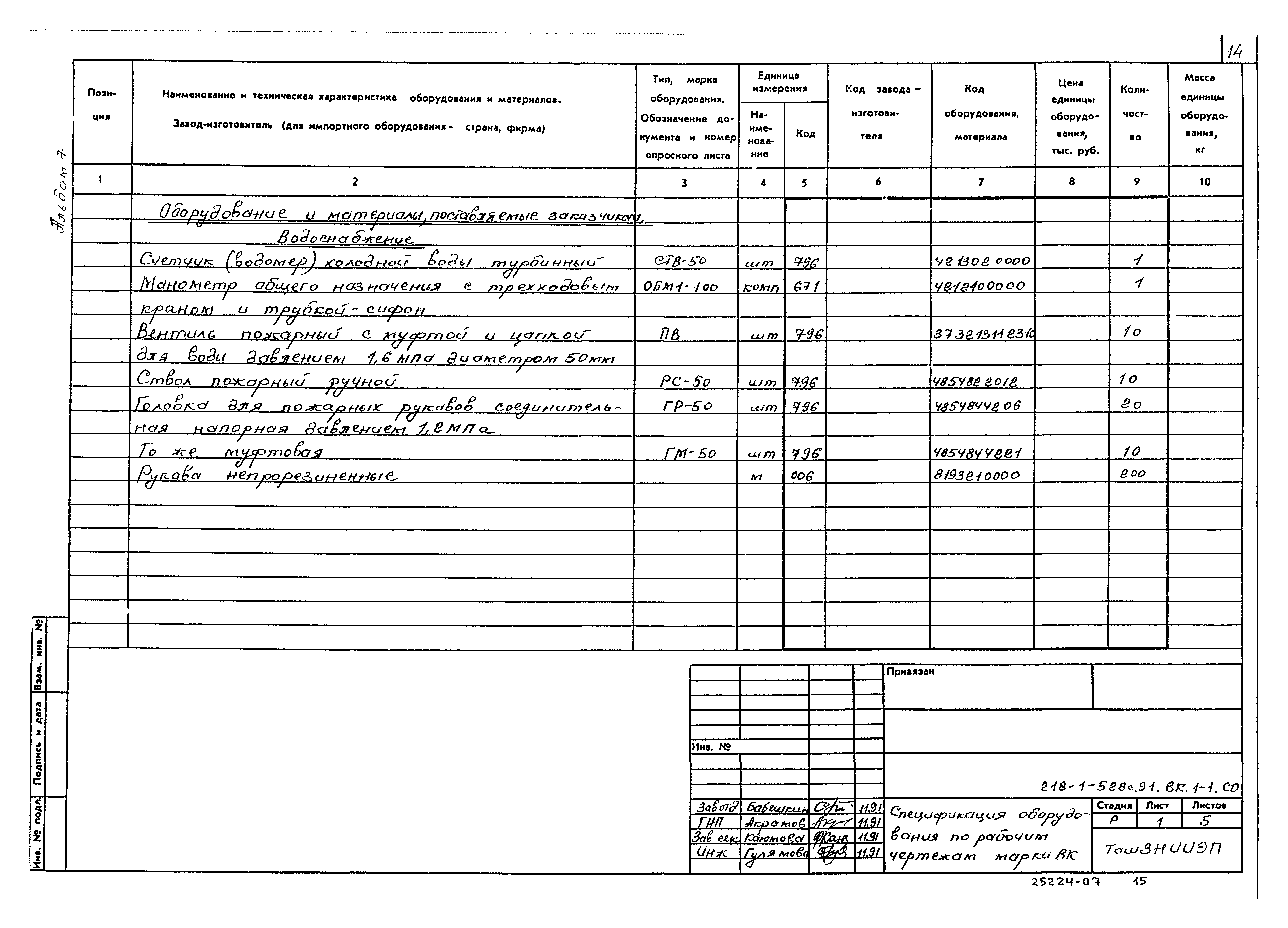 Типовой проект 218-1-528с.91