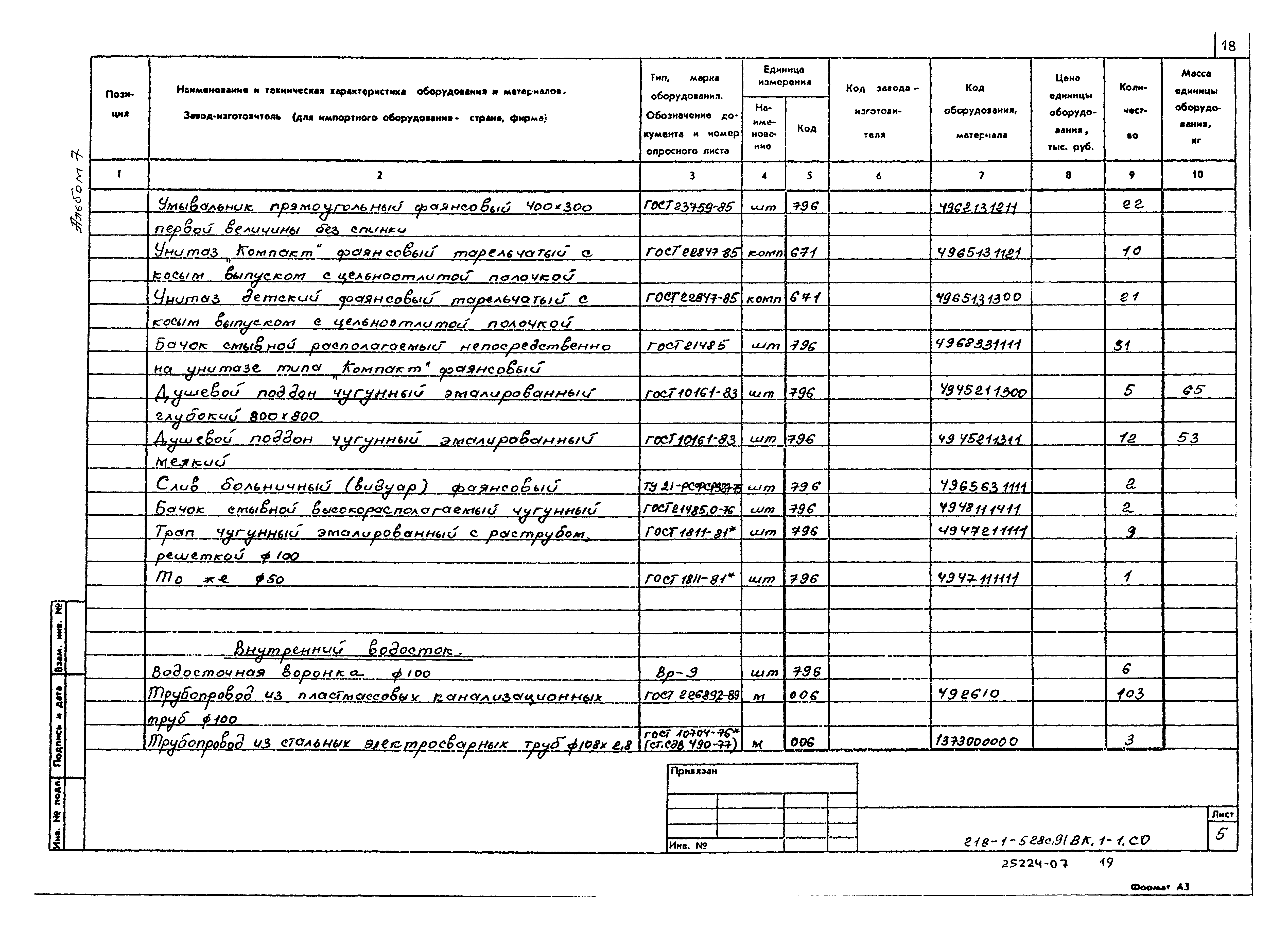 Типовой проект 218-1-528с.91