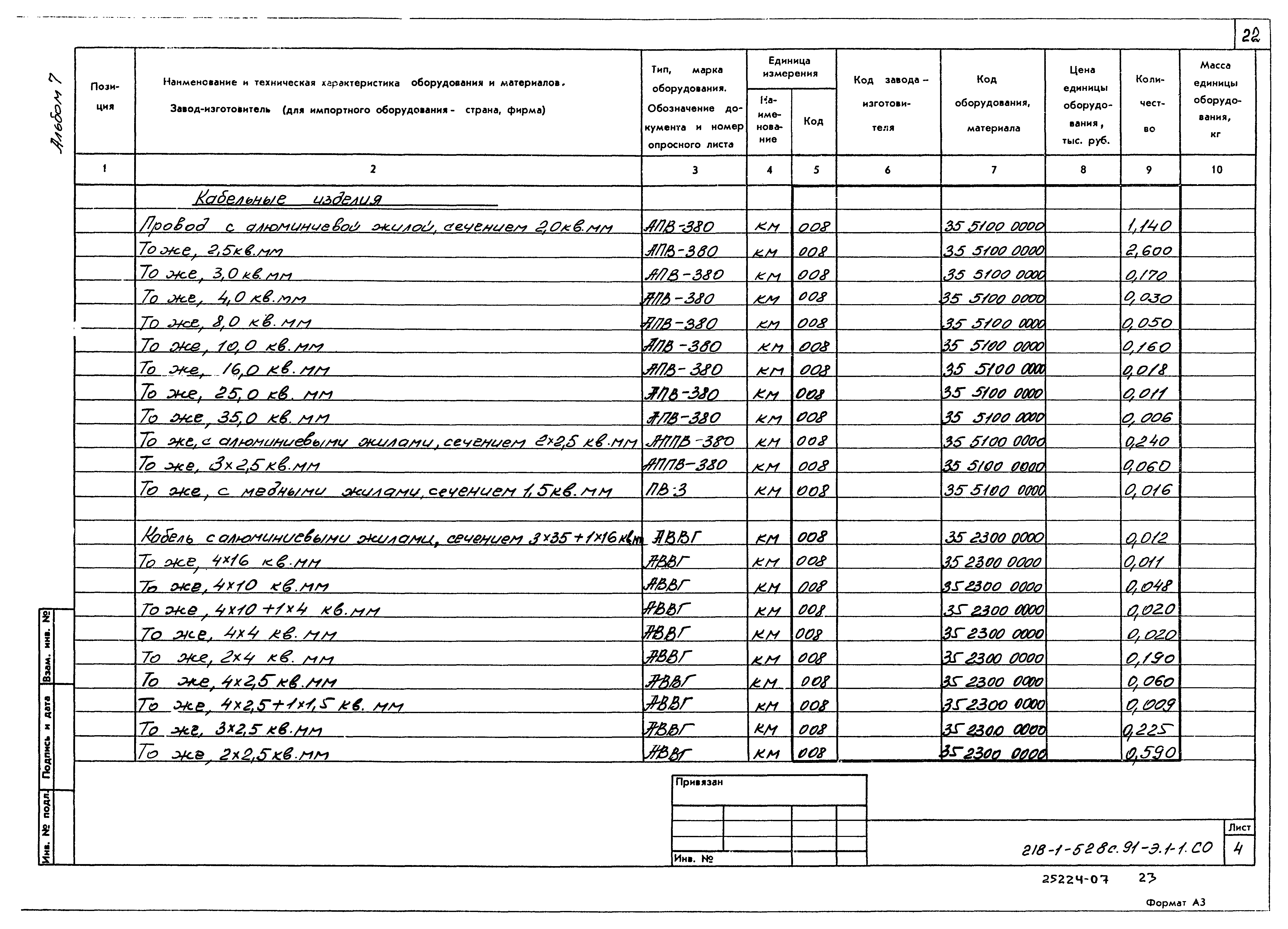 Типовой проект 218-1-528с.91