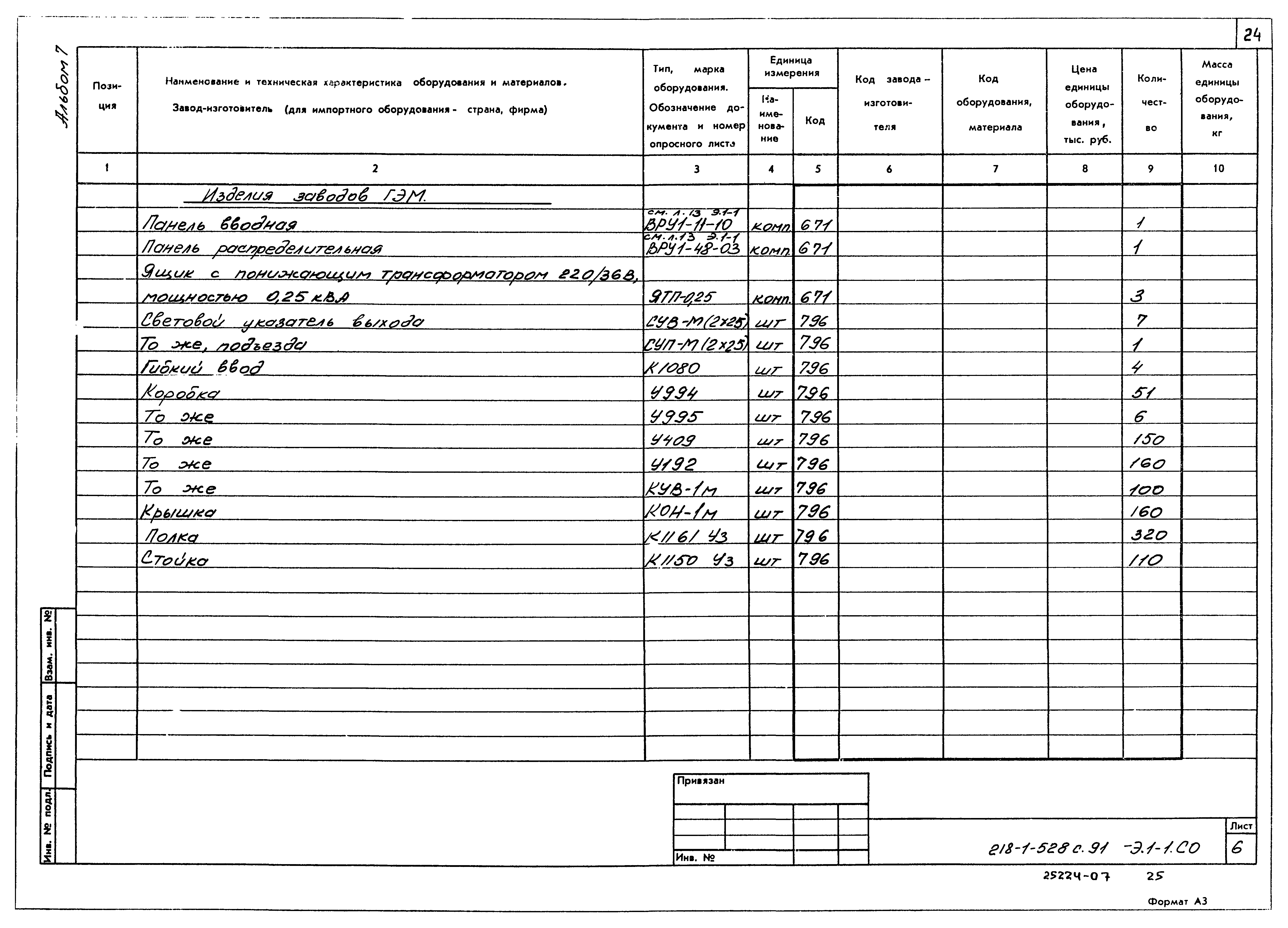 Типовой проект 218-1-528с.91
