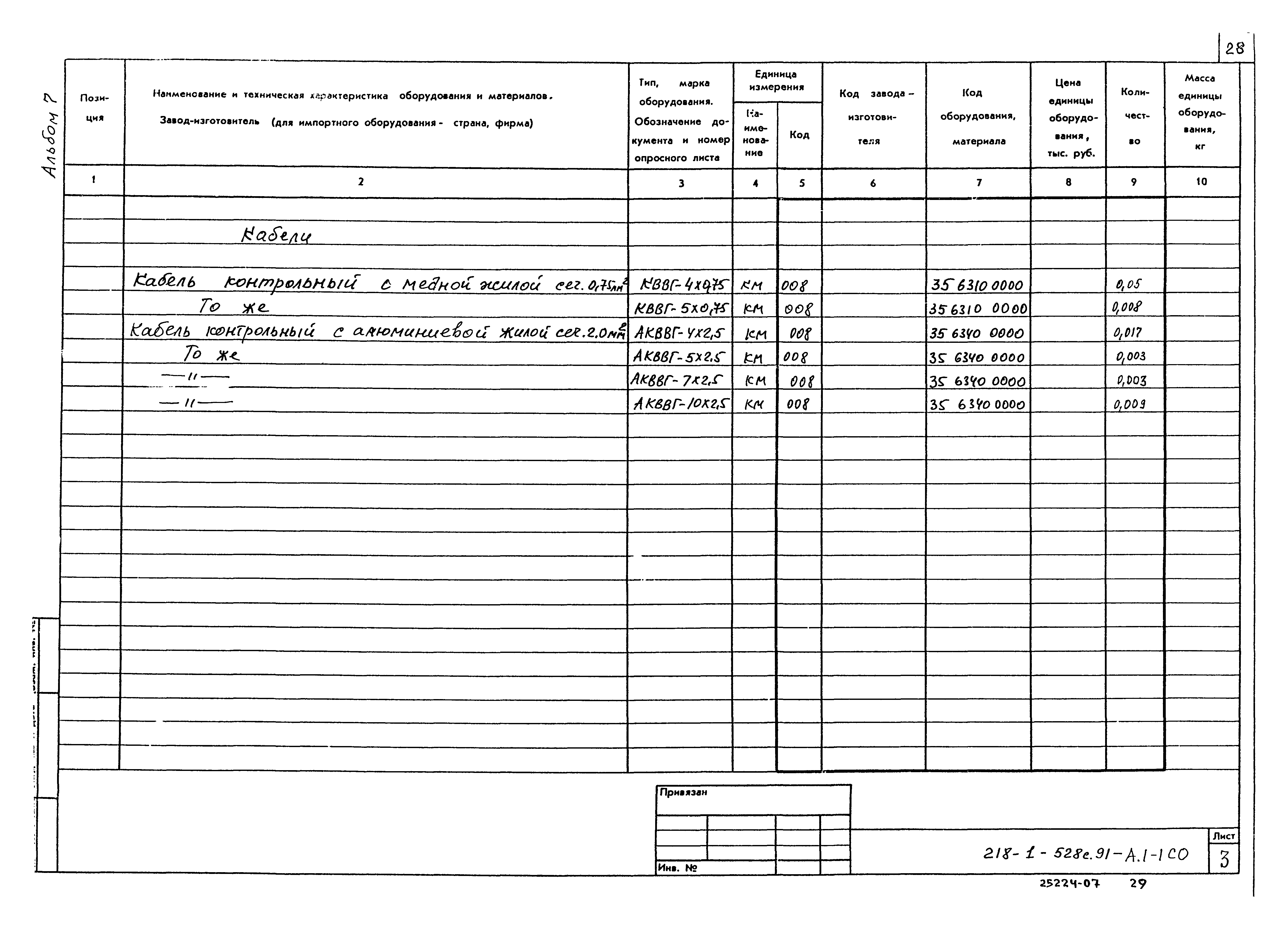 Типовой проект 218-1-528с.91