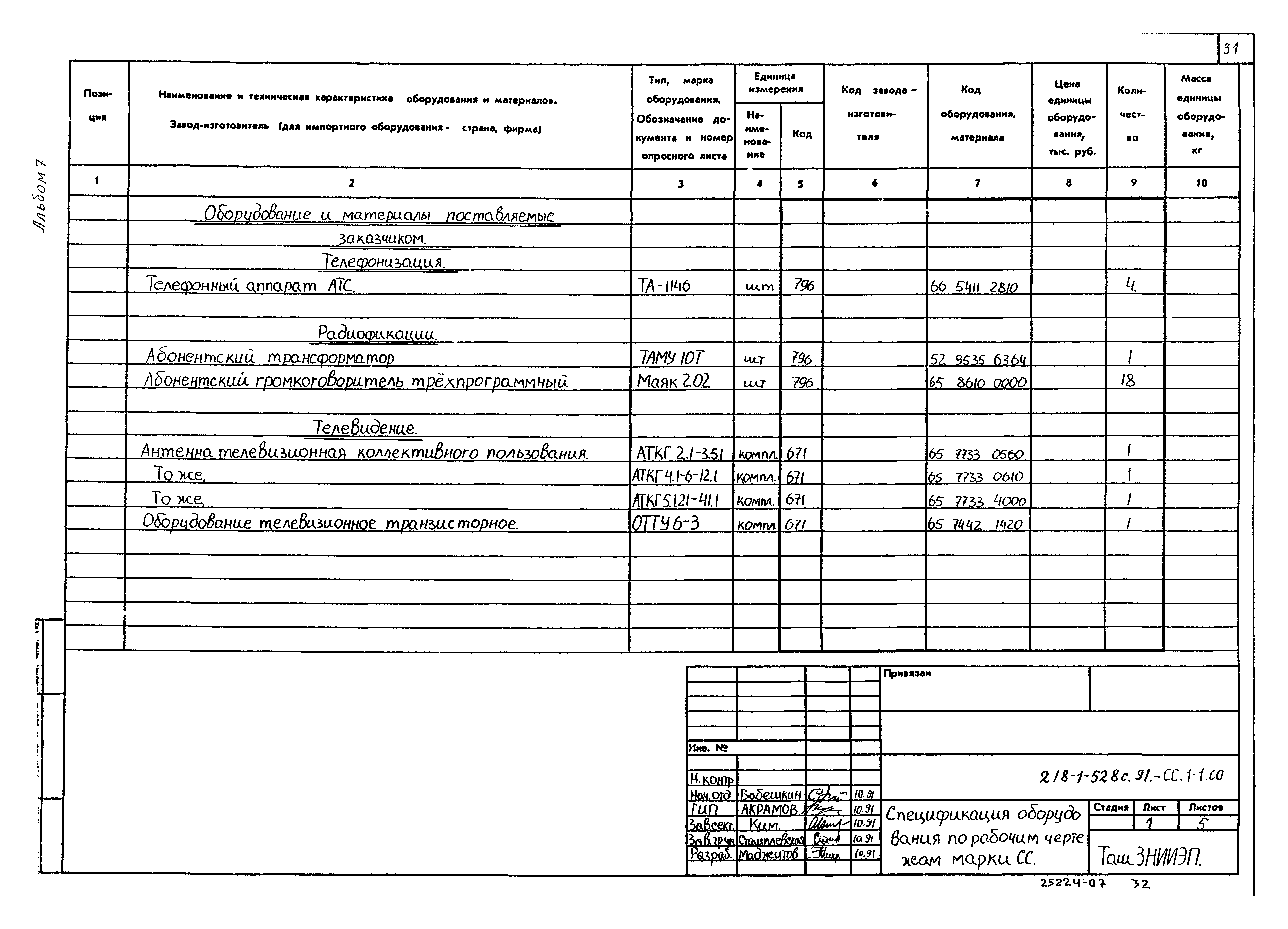 Типовой проект 218-1-528с.91