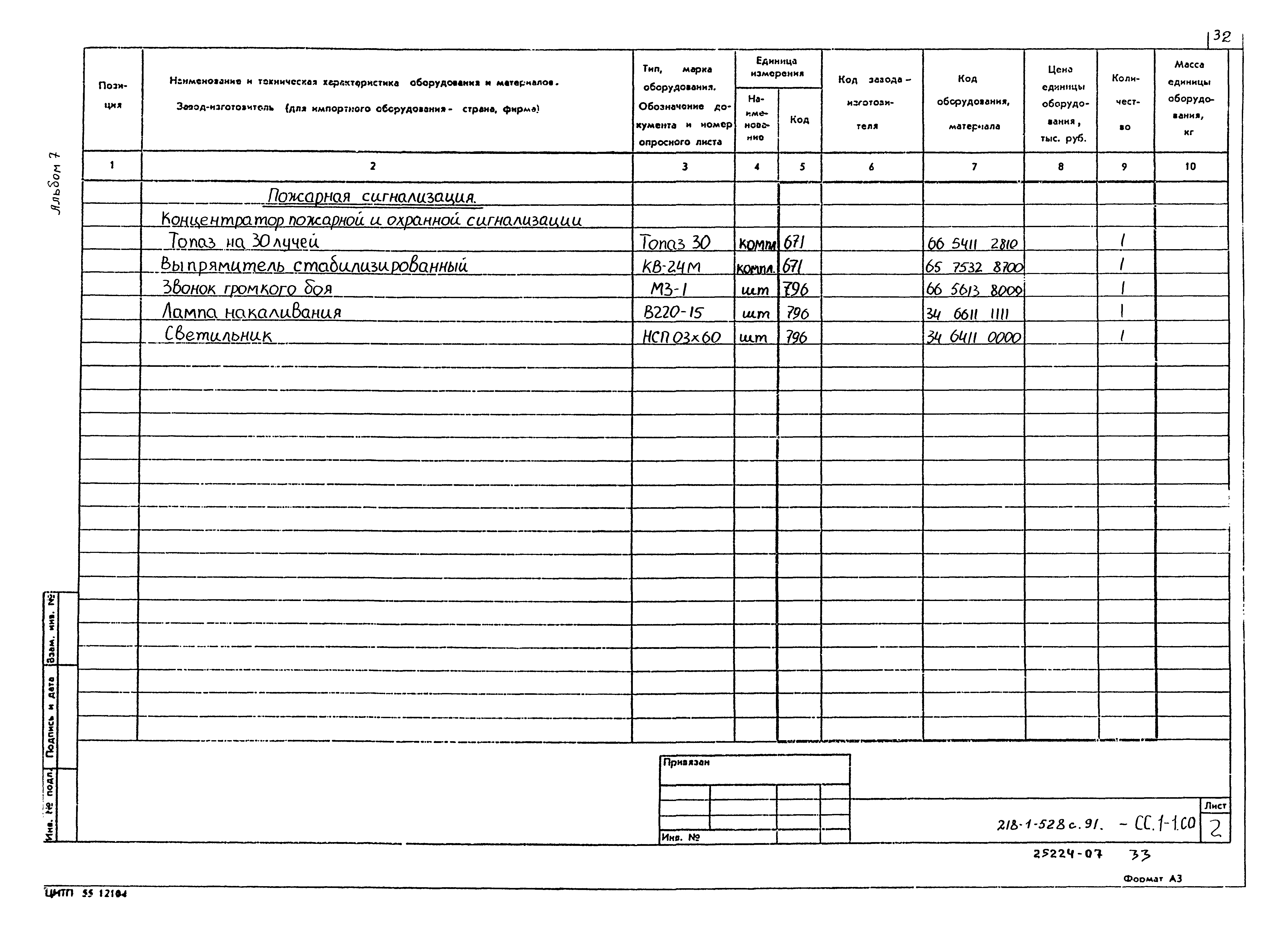 Типовой проект 218-1-528с.91
