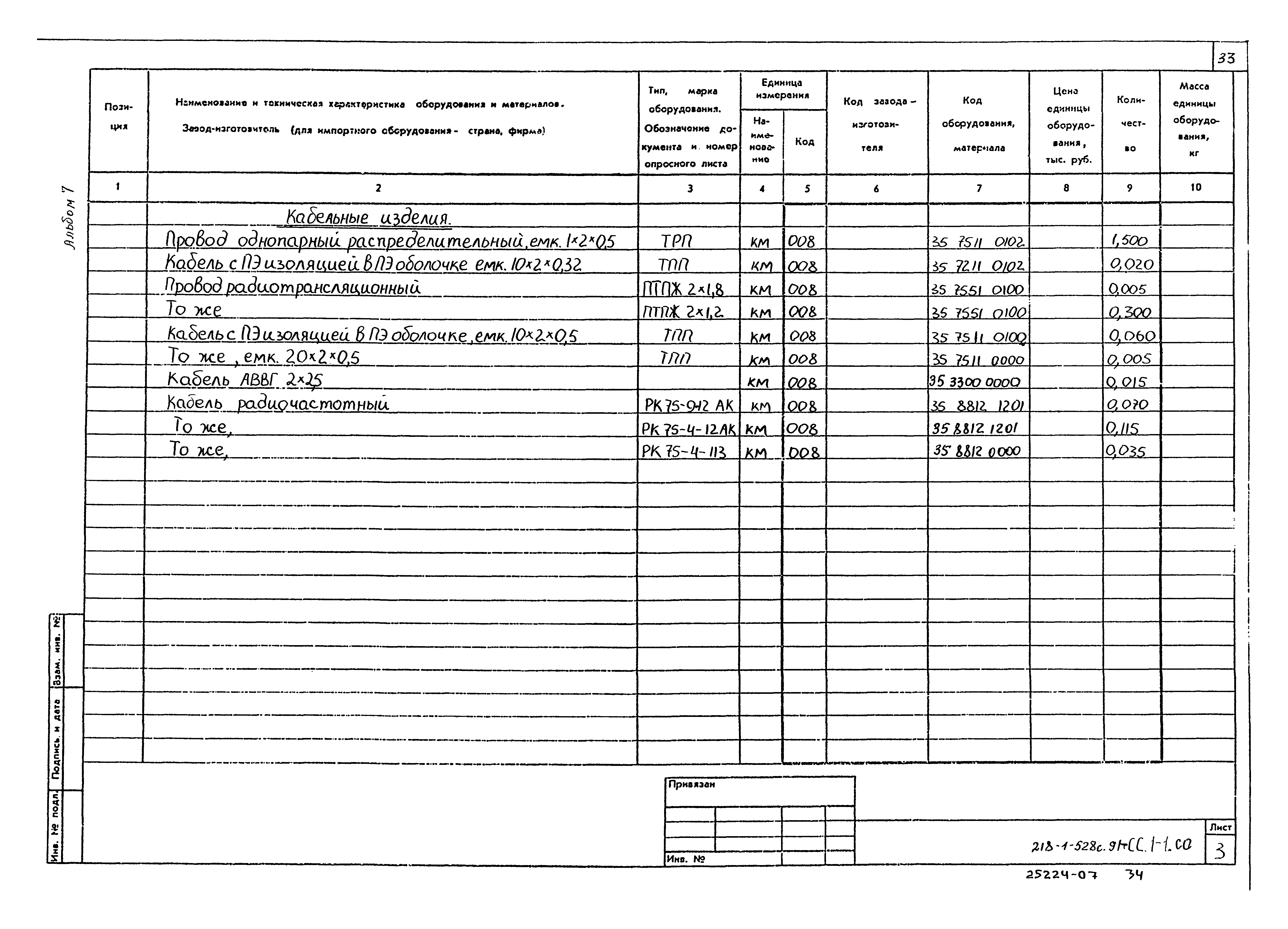 Типовой проект 218-1-528с.91
