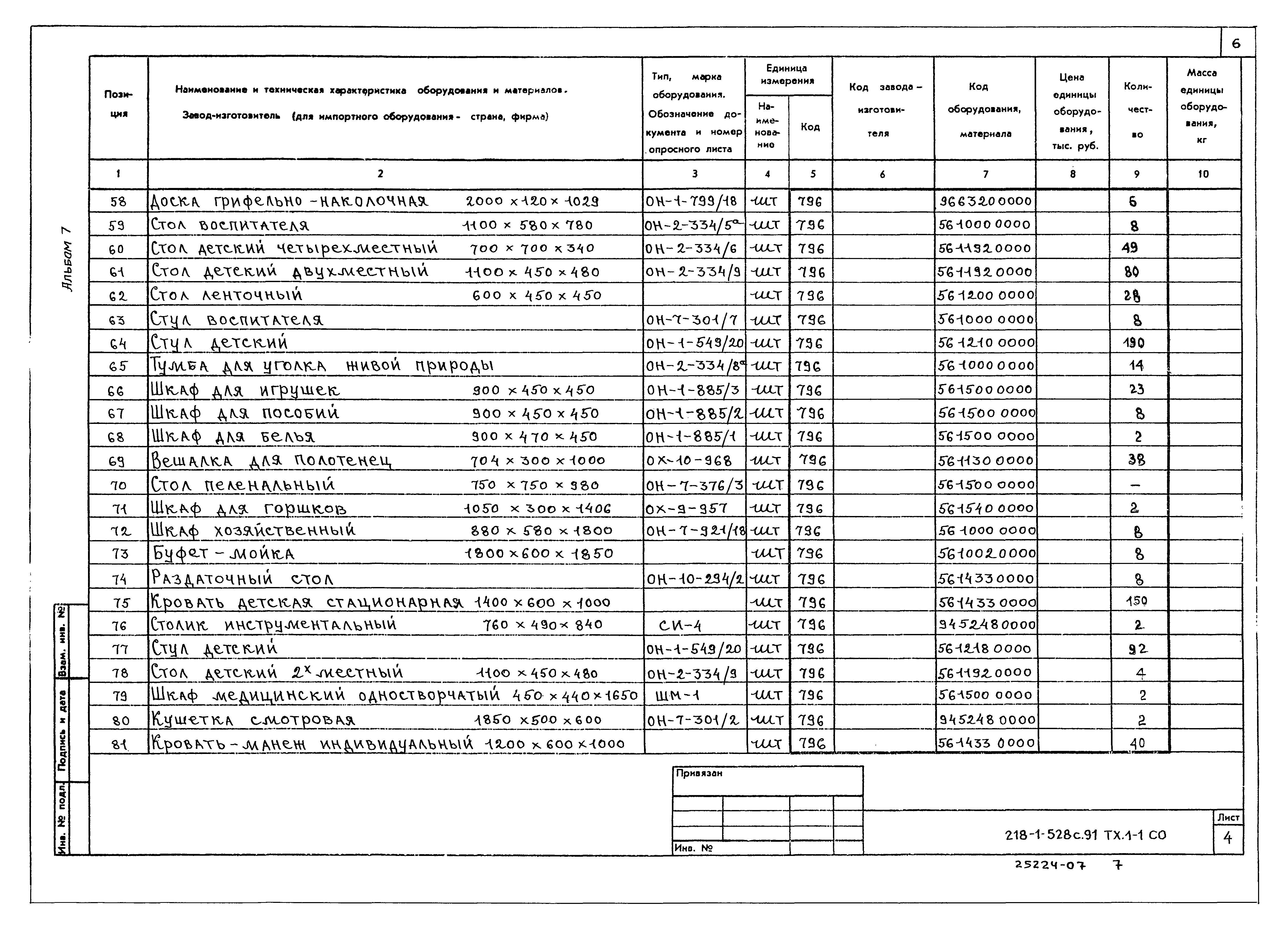 Типовой проект 218-1-528с.91