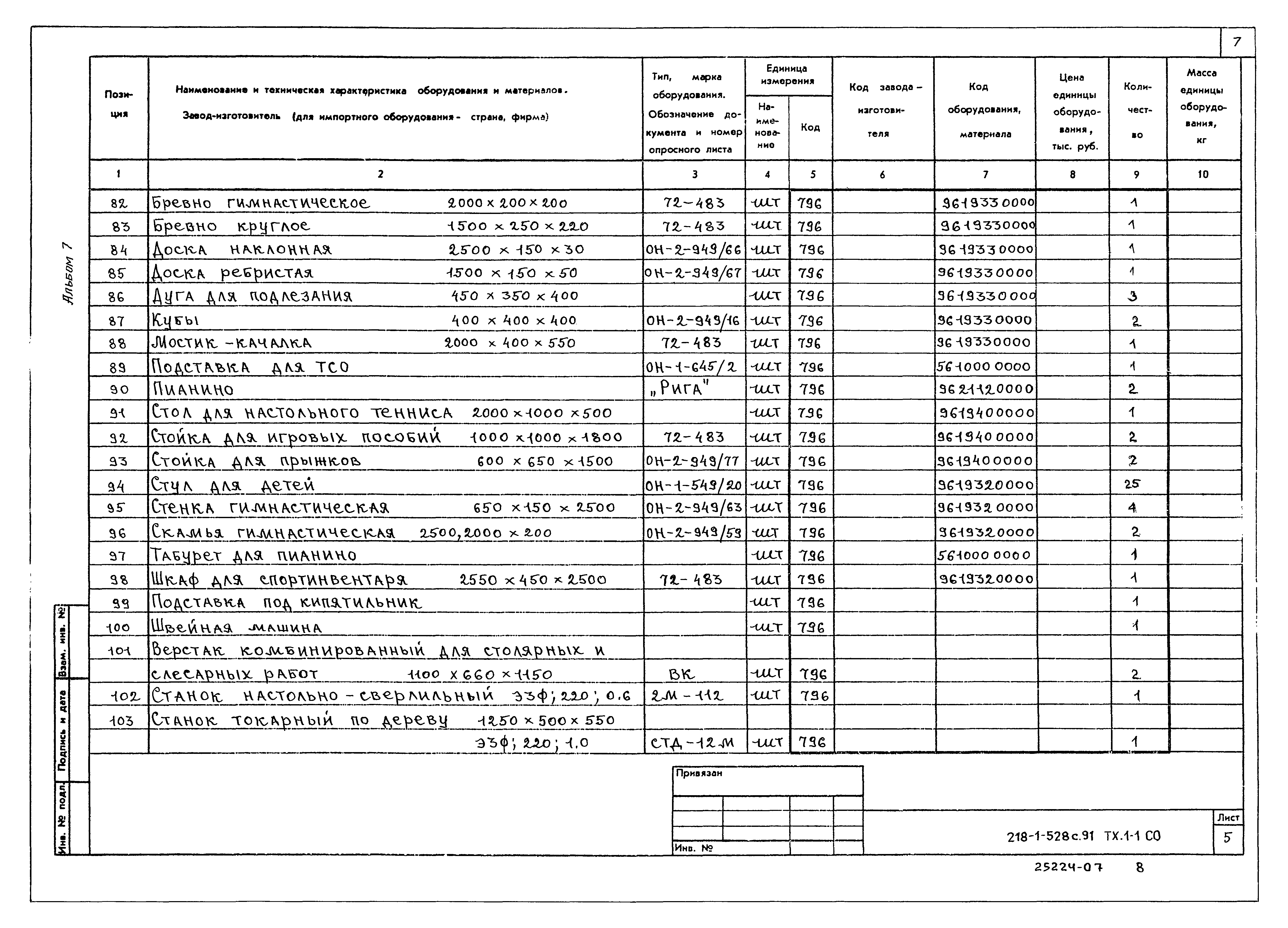 Типовой проект 218-1-528с.91