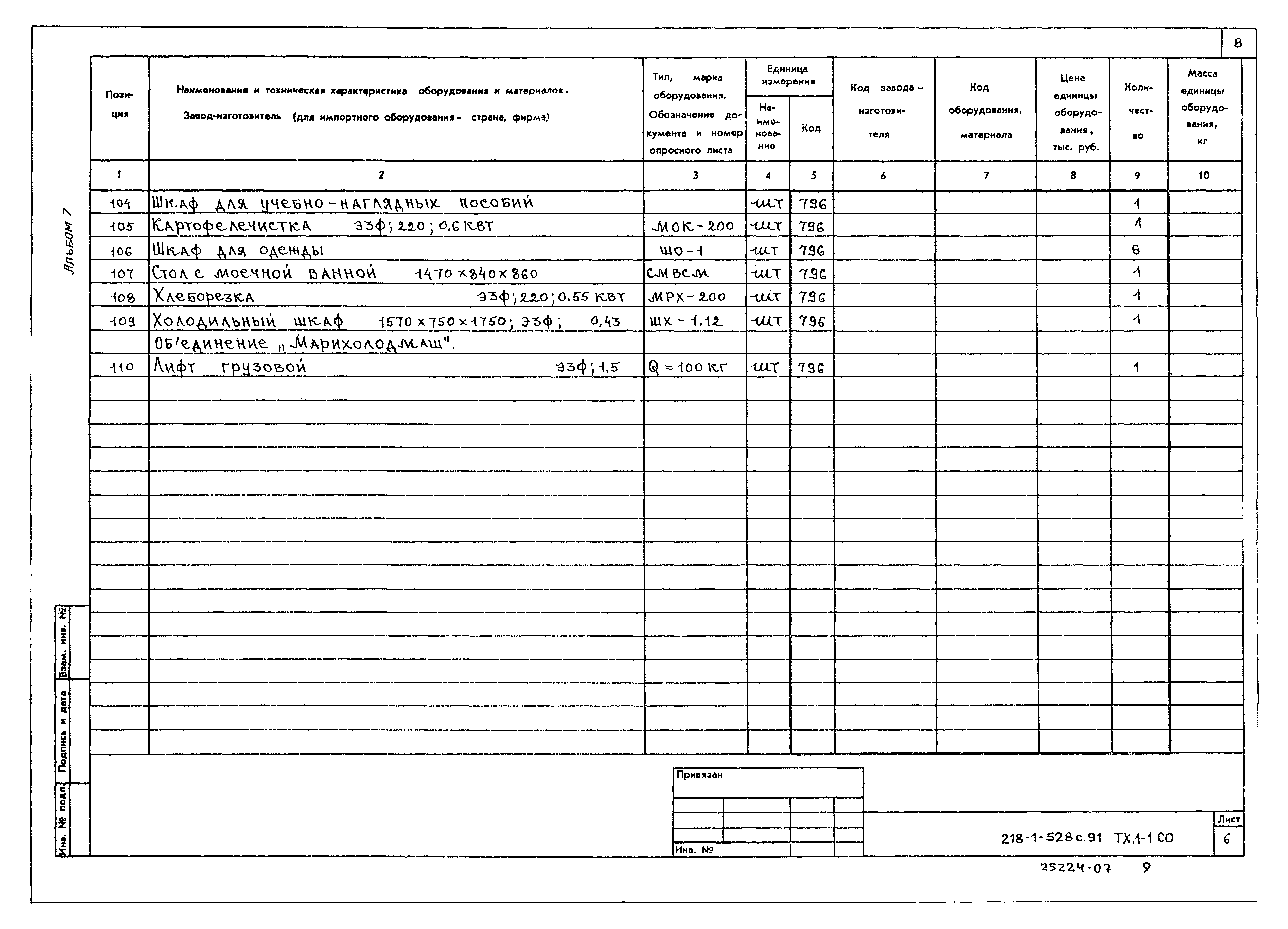 Типовой проект 218-1-528с.91