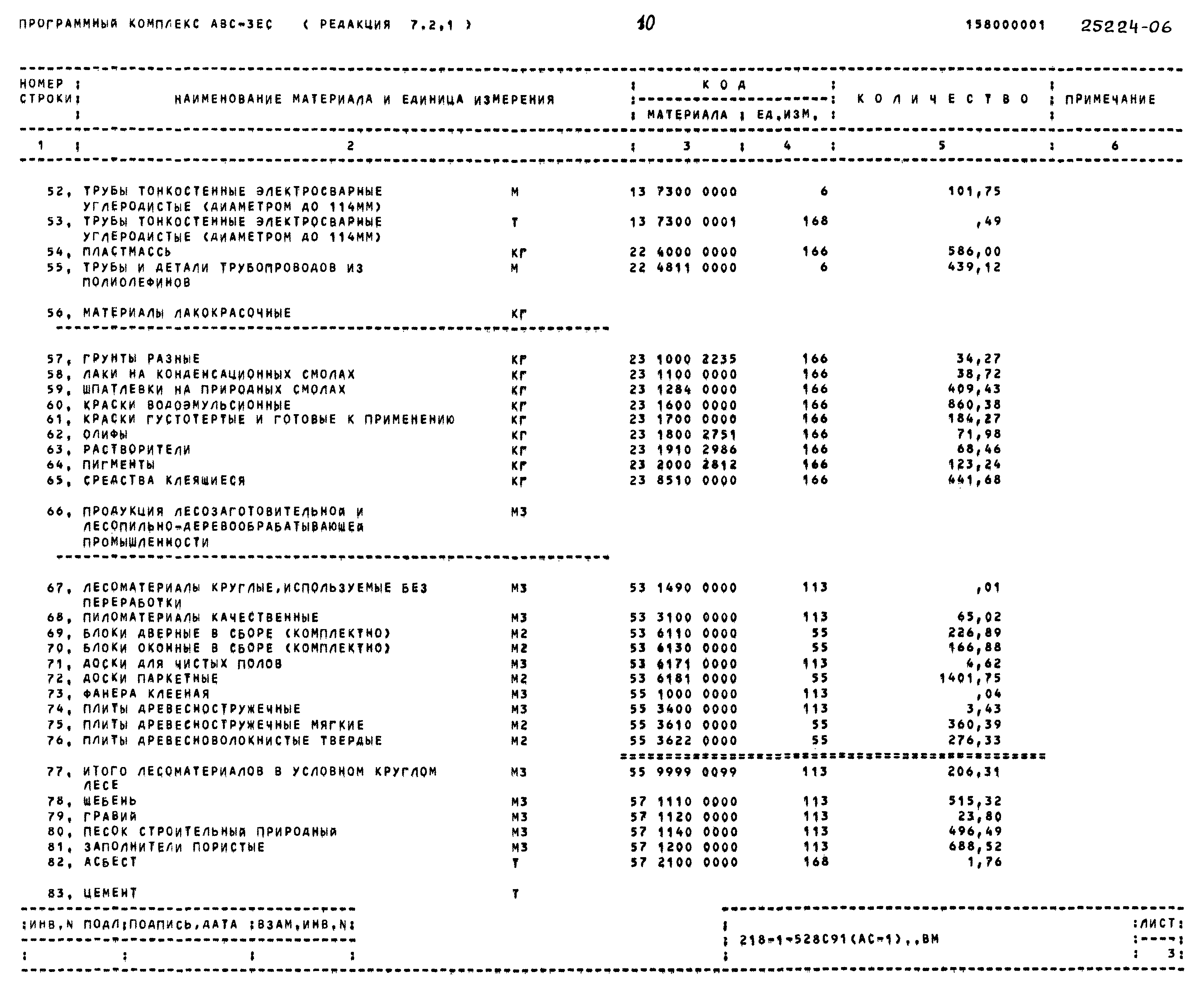 Типовой проект 218-1-528с.91