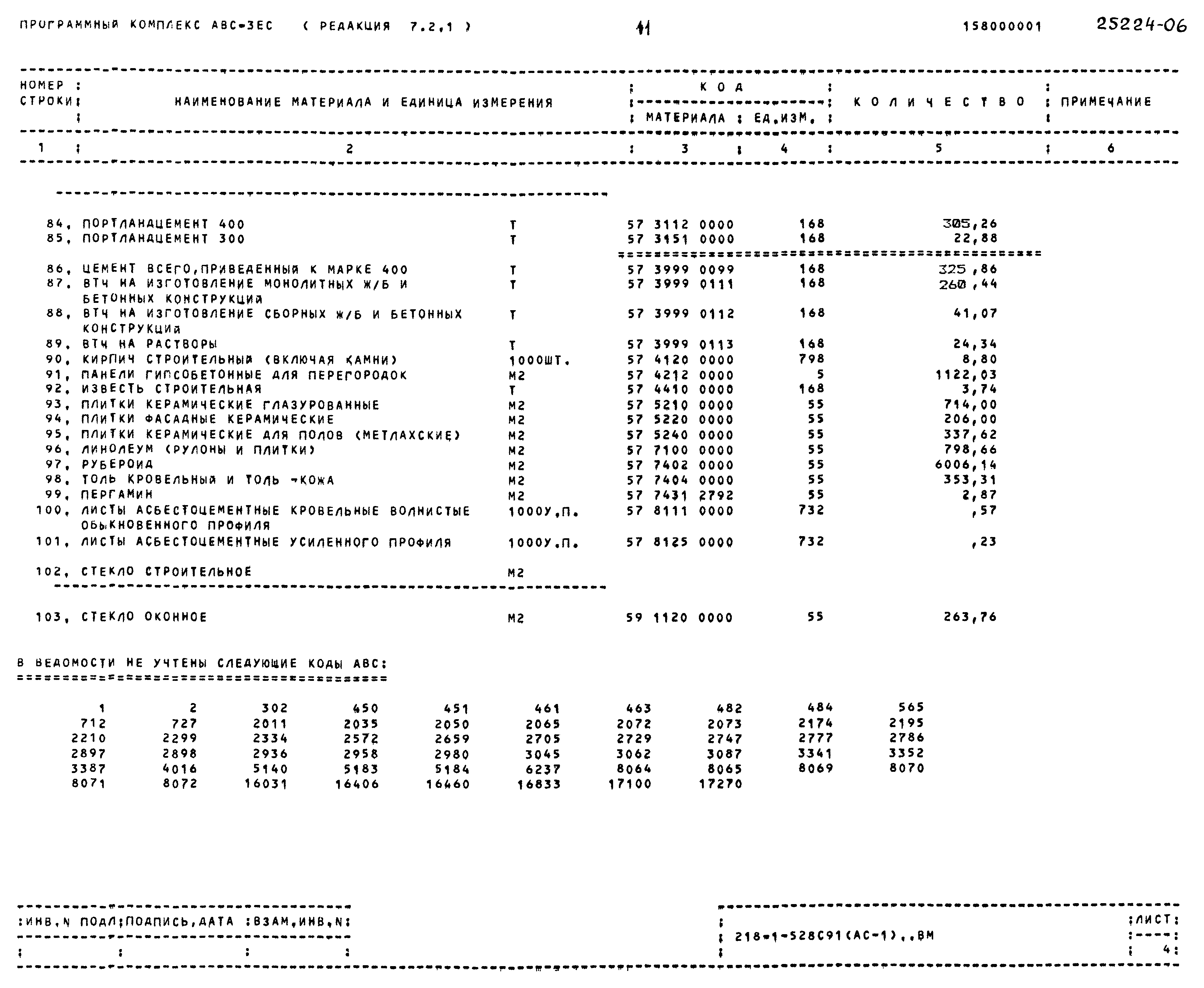 Типовой проект 218-1-528с.91
