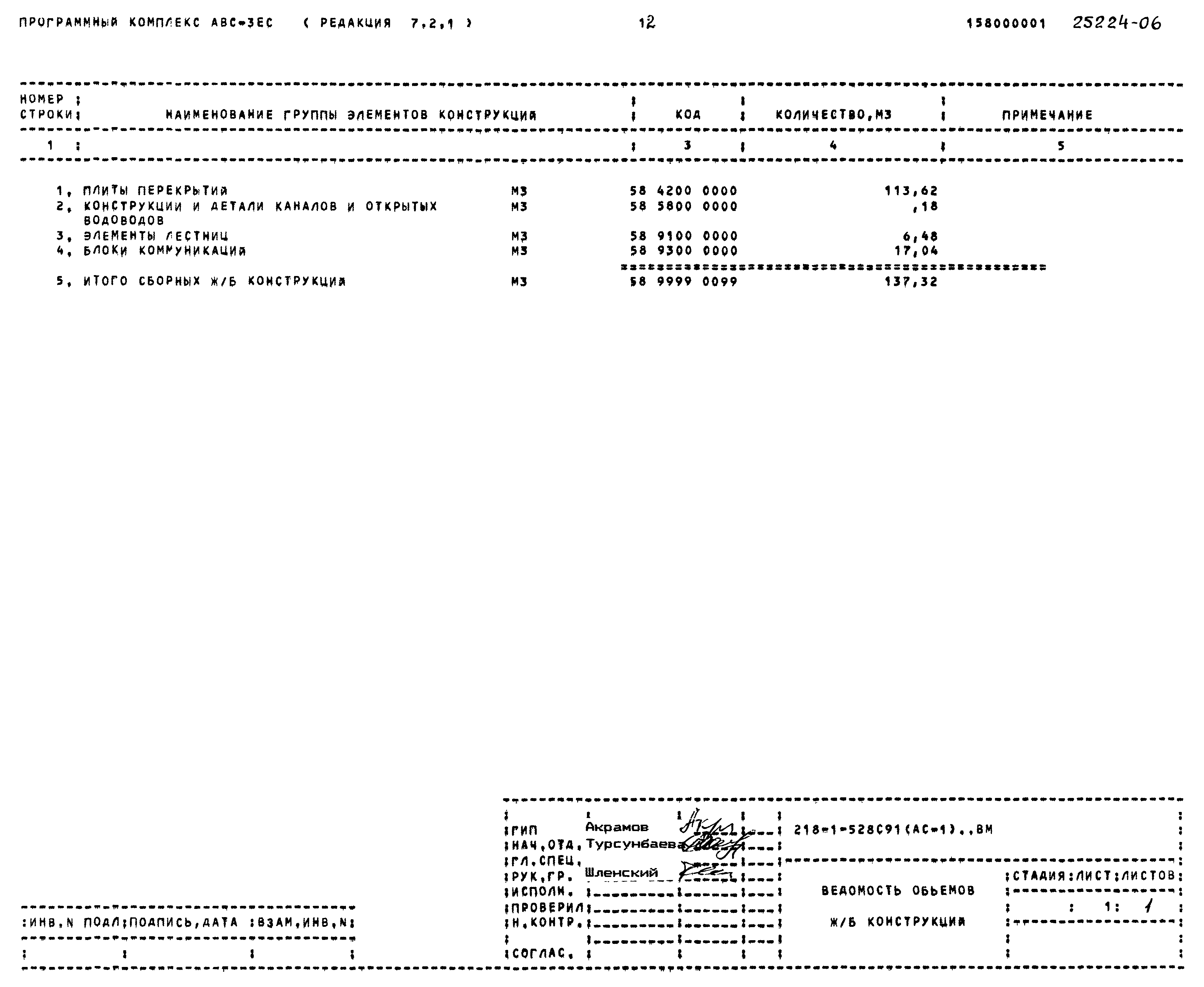 Типовой проект 218-1-528с.91