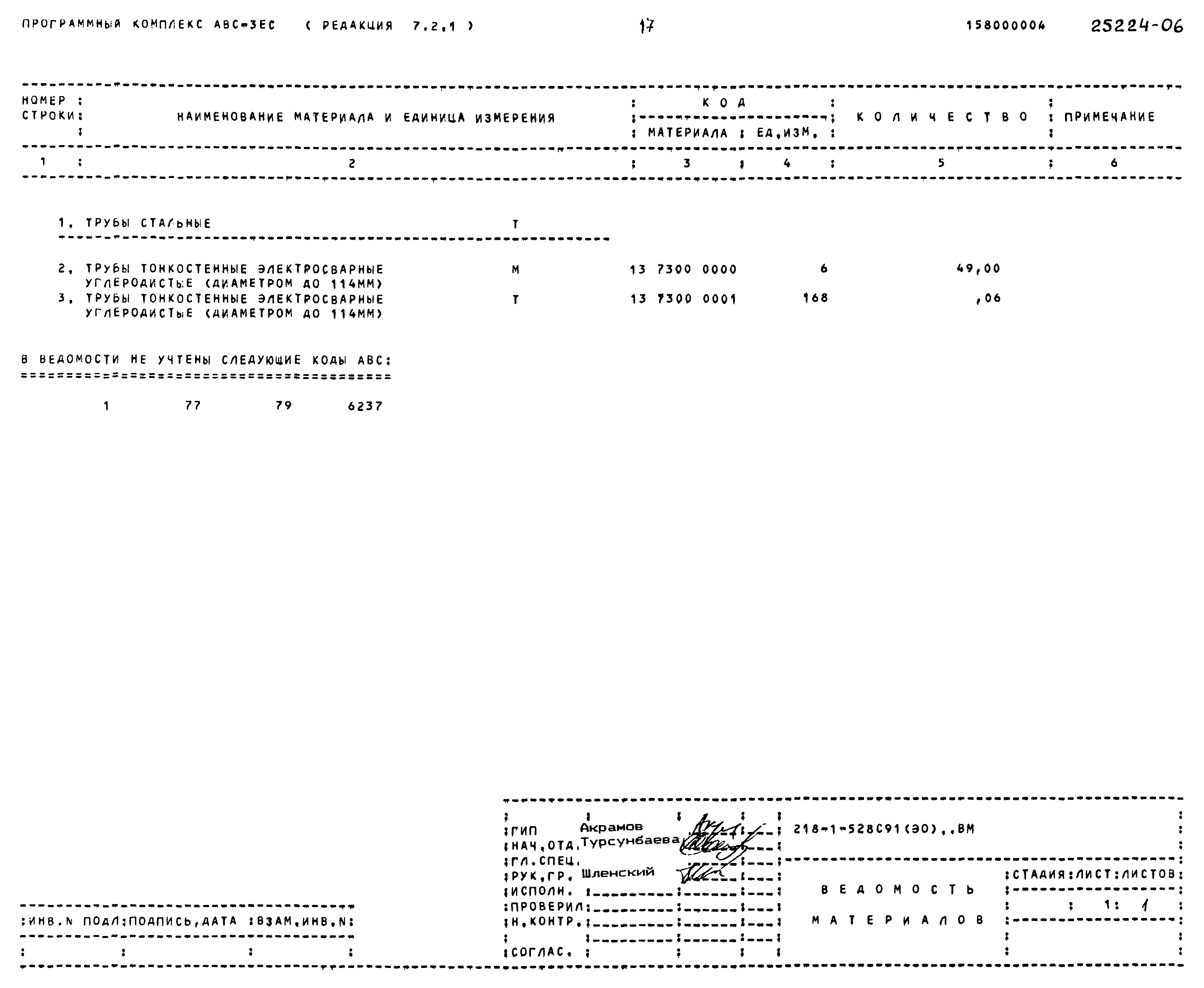 Типовой проект 218-1-528с.91