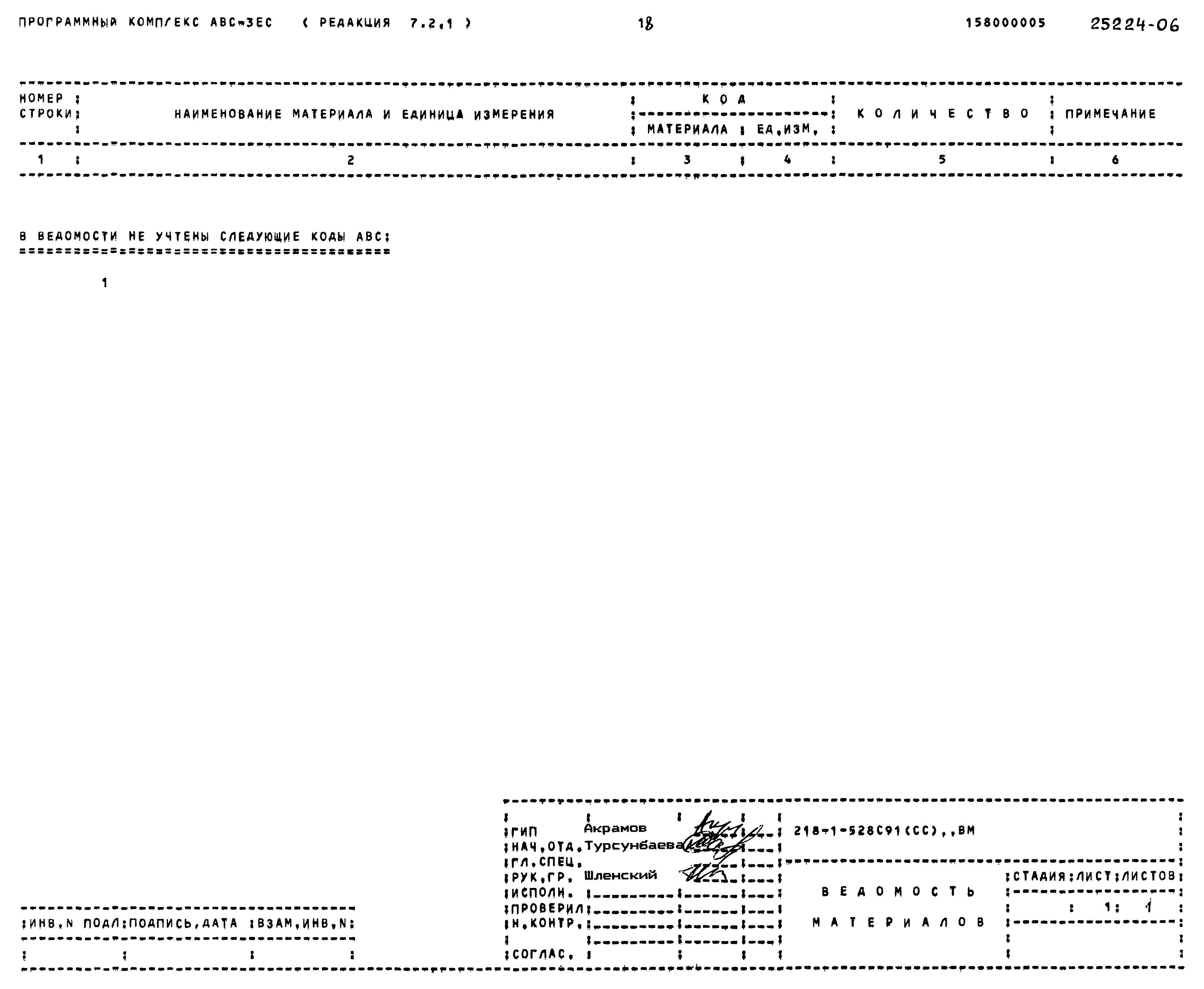 Типовой проект 218-1-528с.91