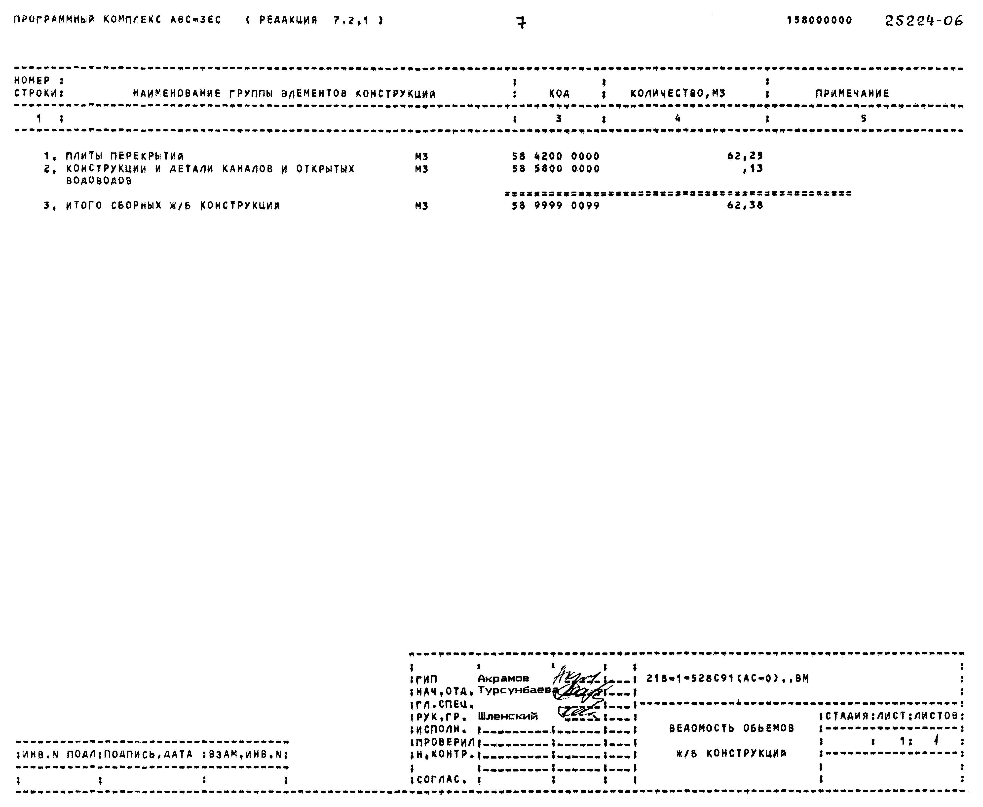Типовой проект 218-1-528с.91