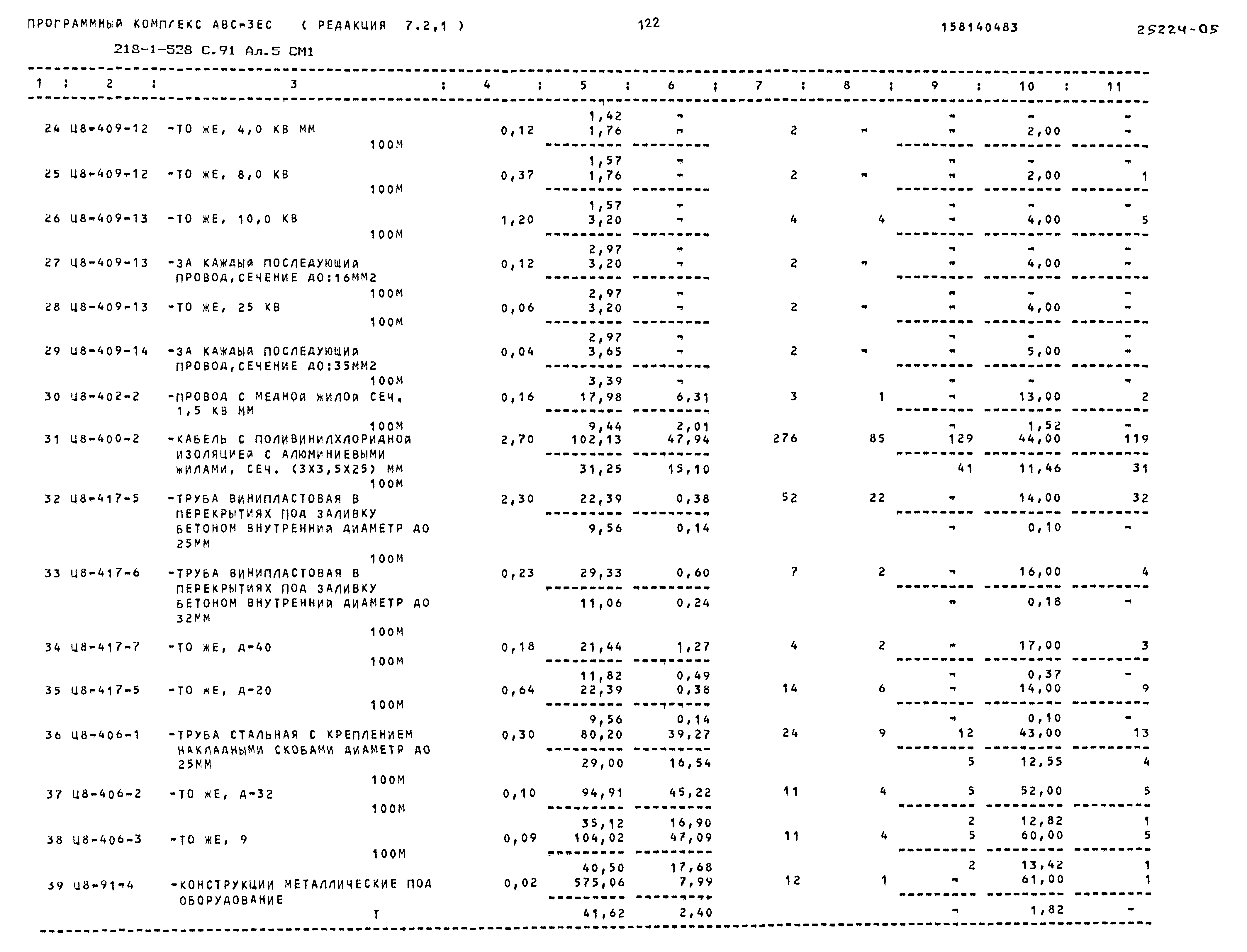 Типовой проект 218-1-528с.91