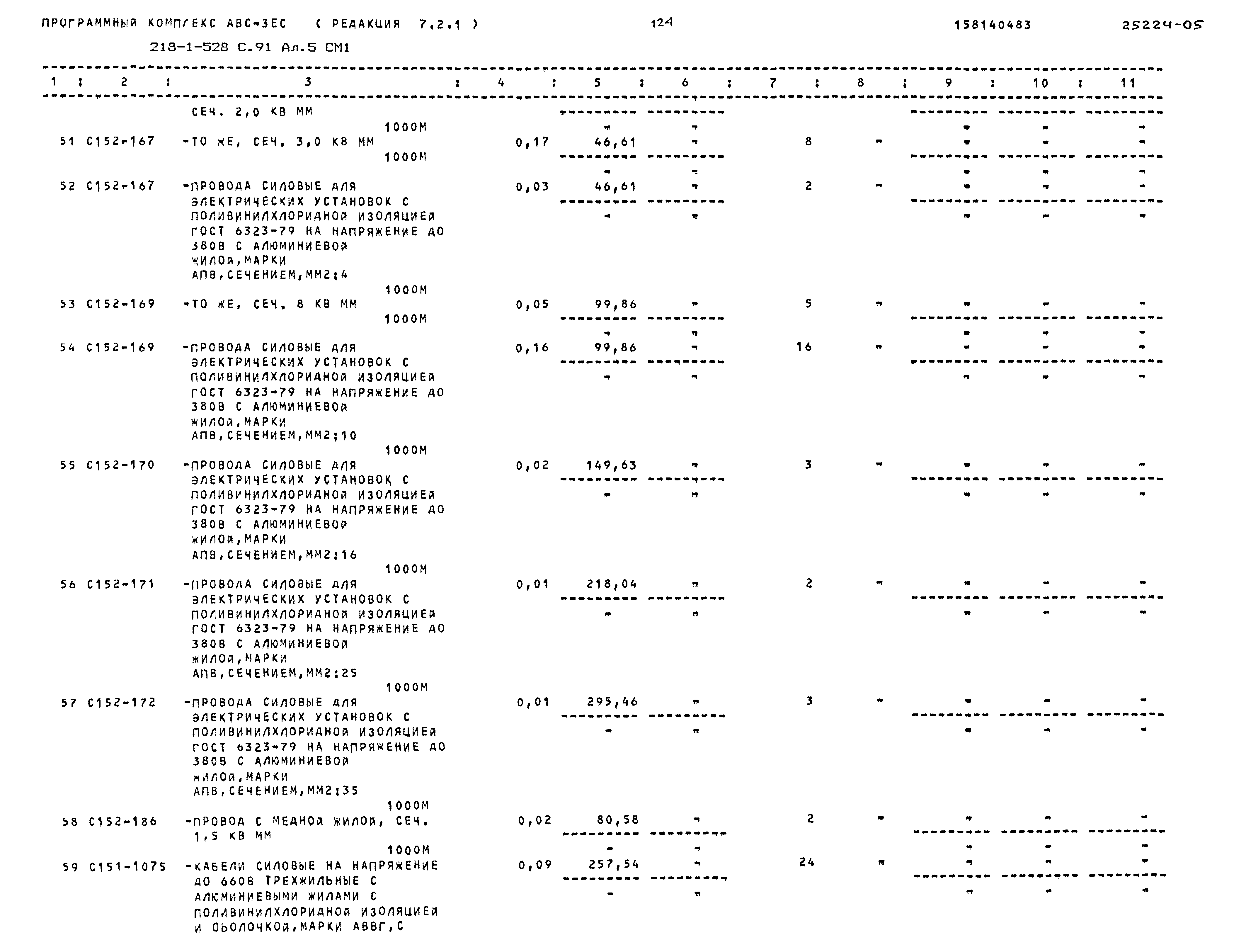 Типовой проект 218-1-528с.91