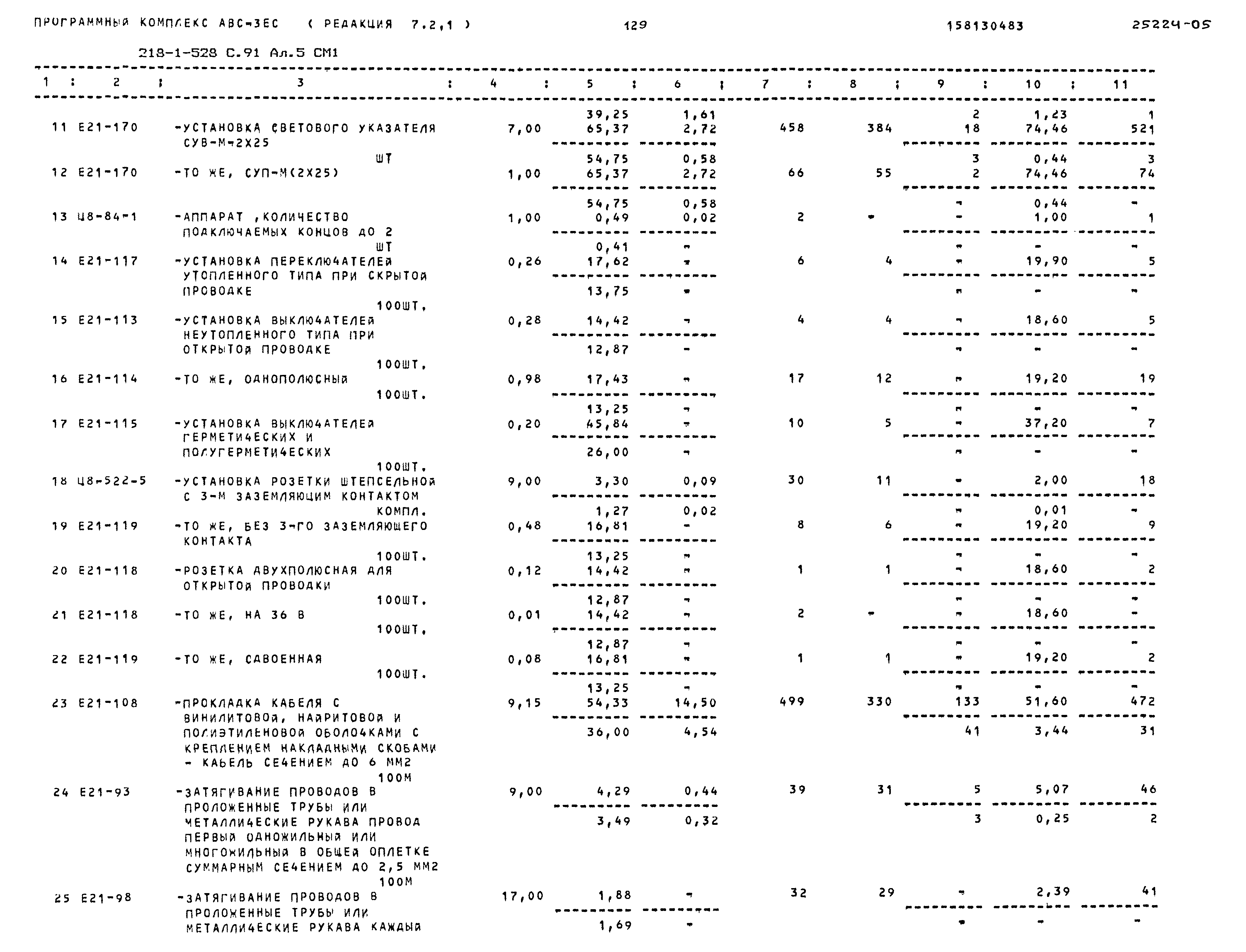 Типовой проект 218-1-528с.91
