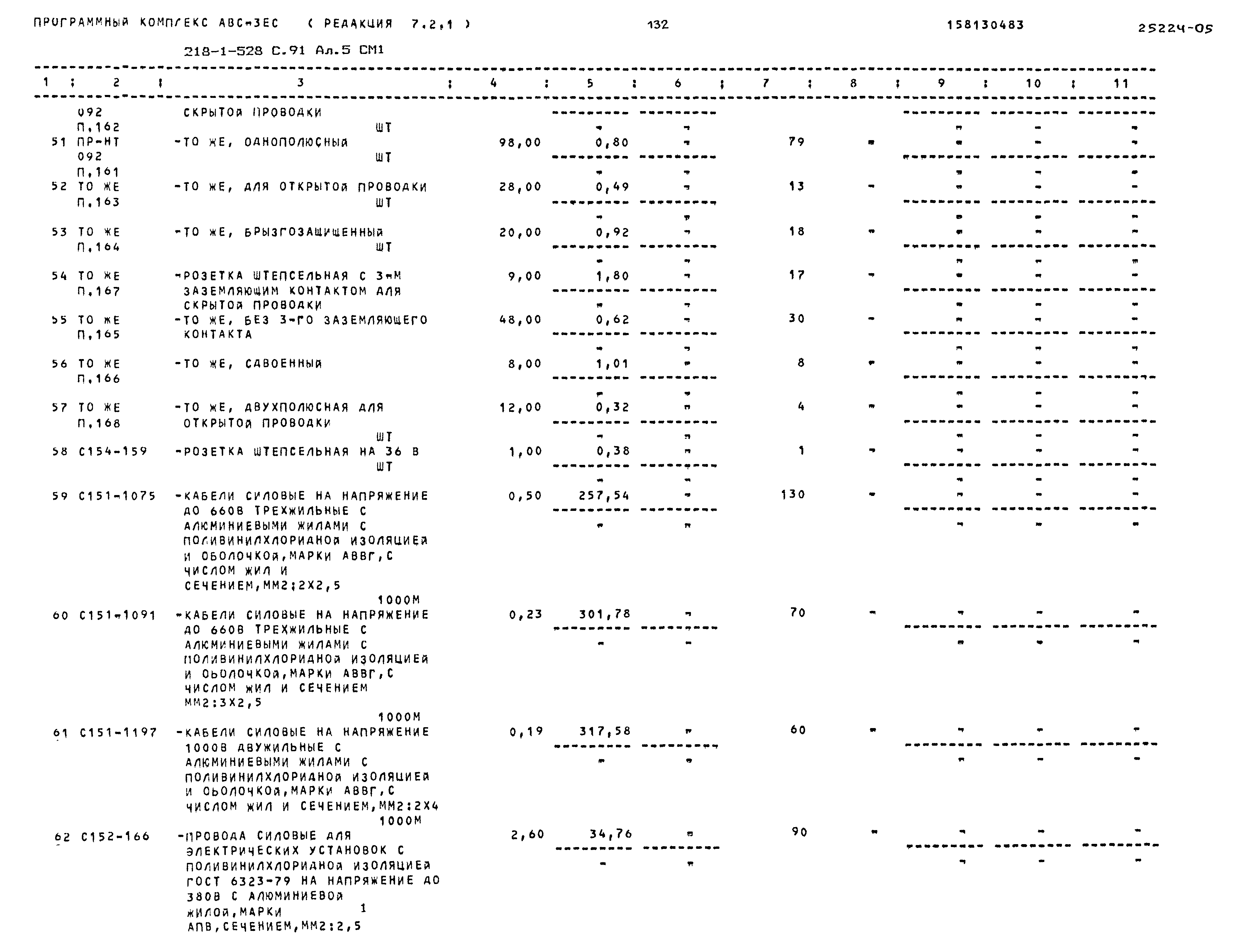 Типовой проект 218-1-528с.91