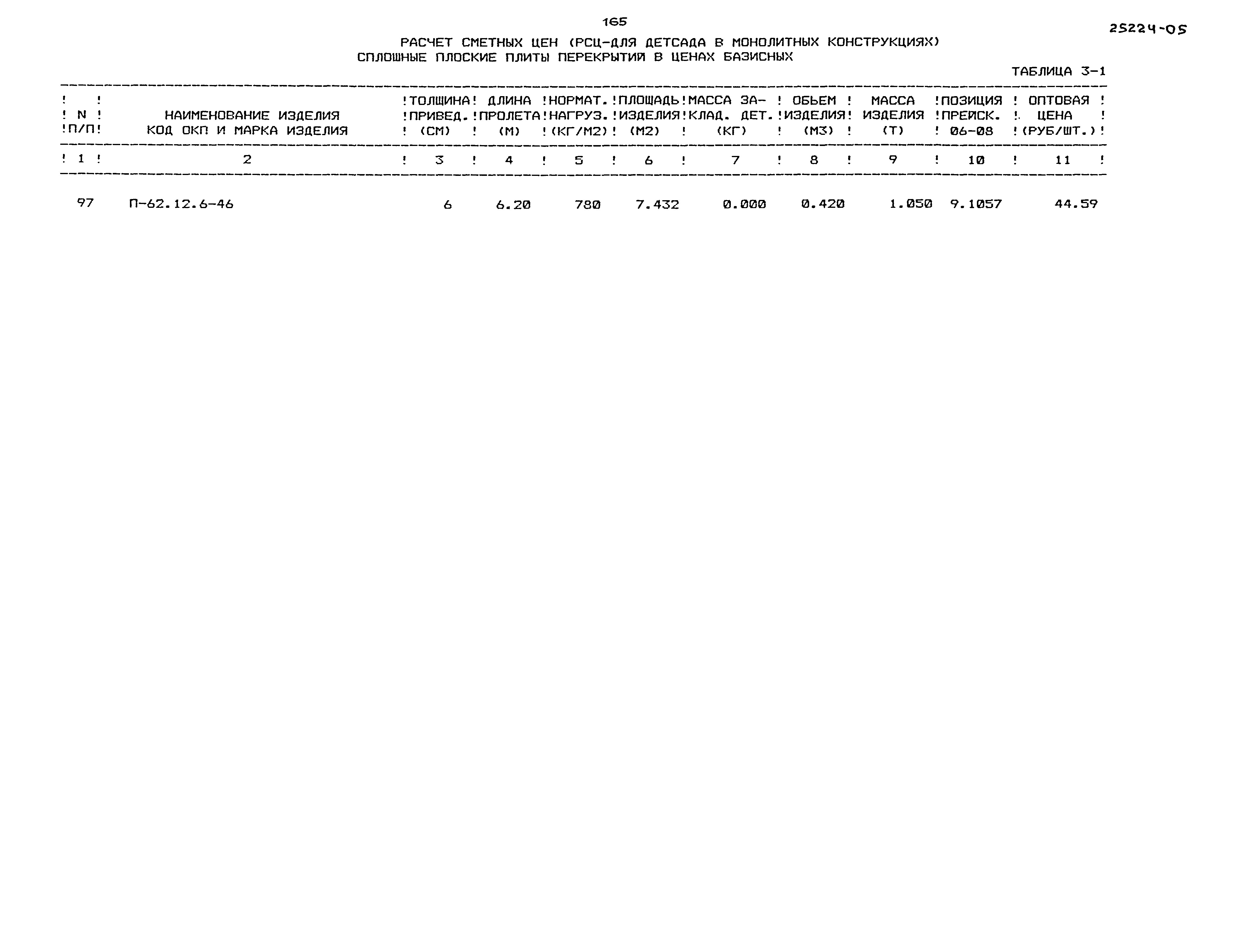 Типовой проект 218-1-528с.91