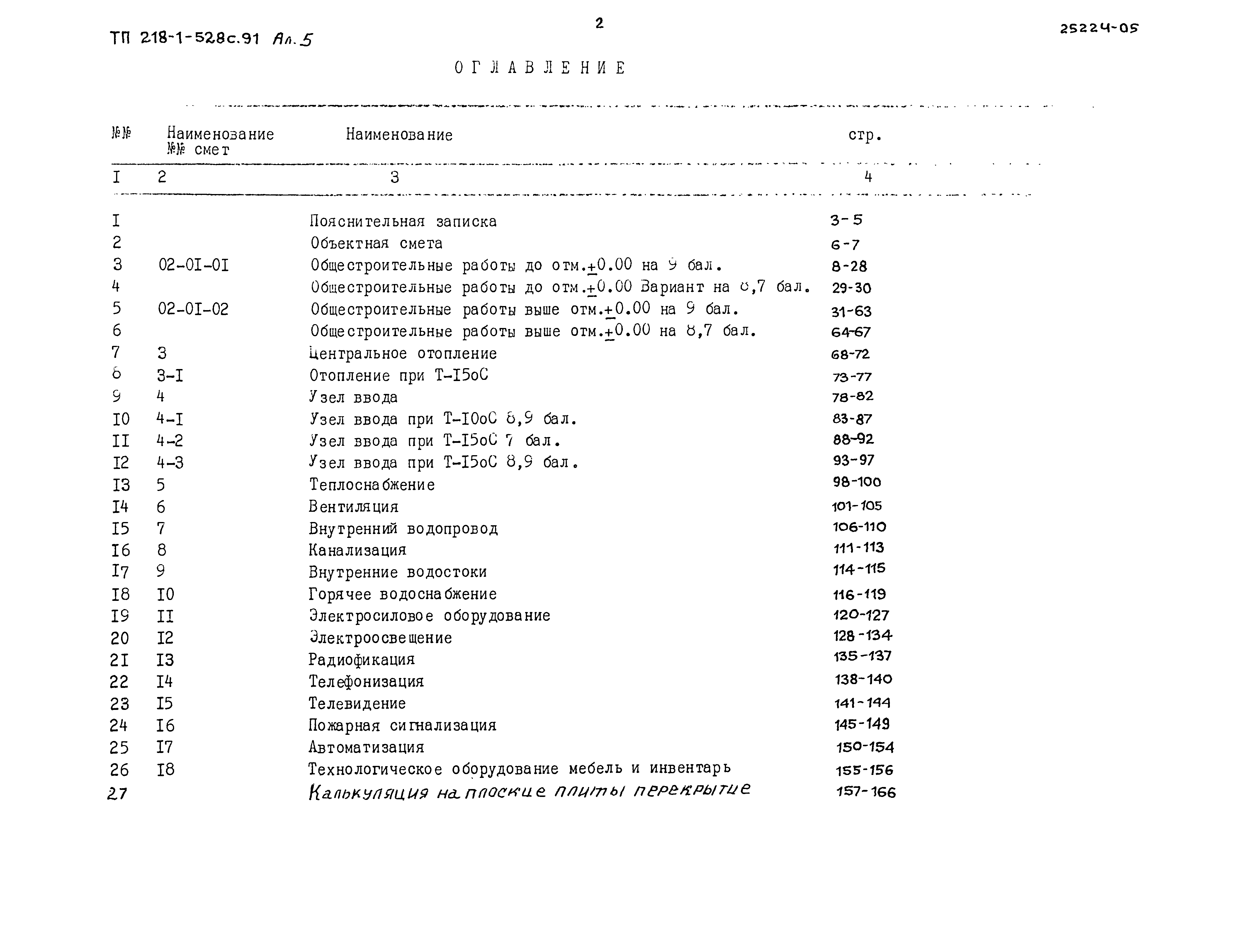 Типовой проект 218-1-528с.91
