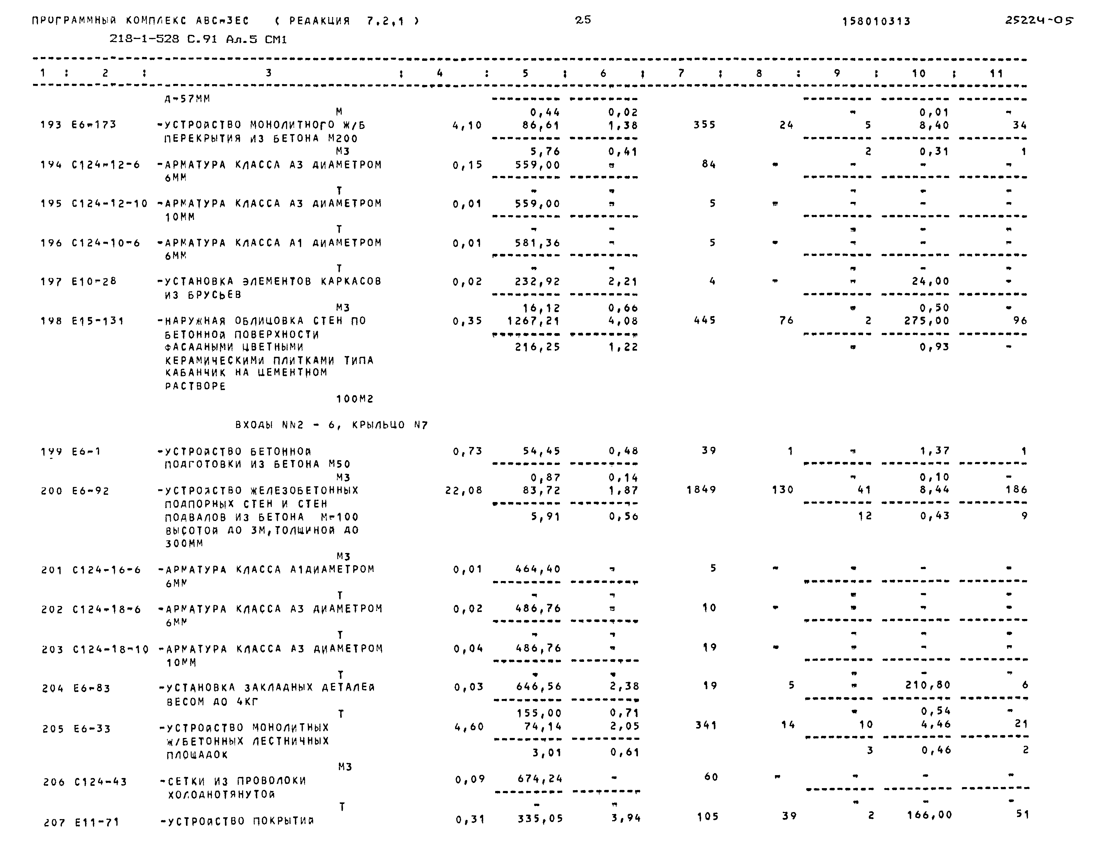 Типовой проект 218-1-528с.91