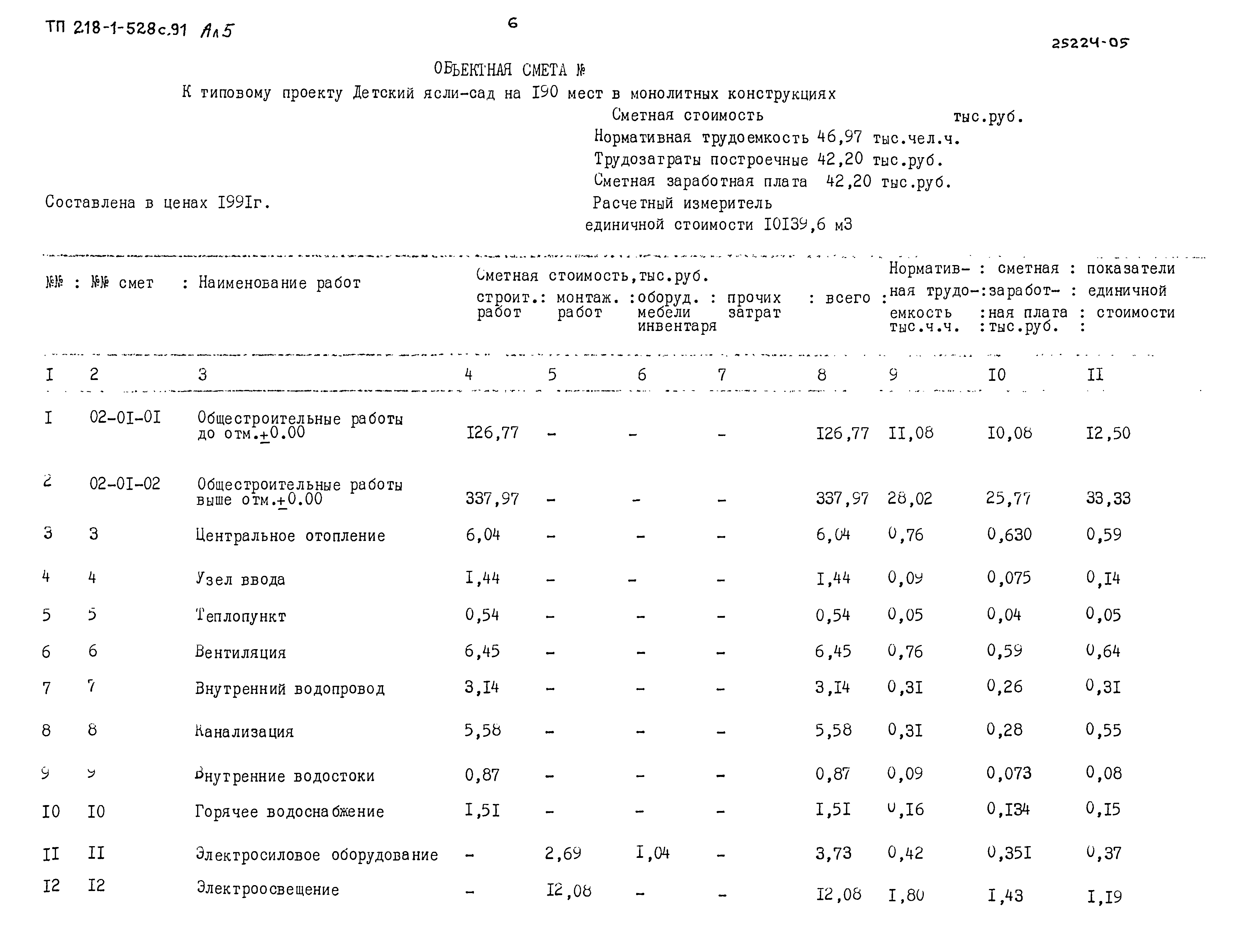 Типовой проект 218-1-528с.91
