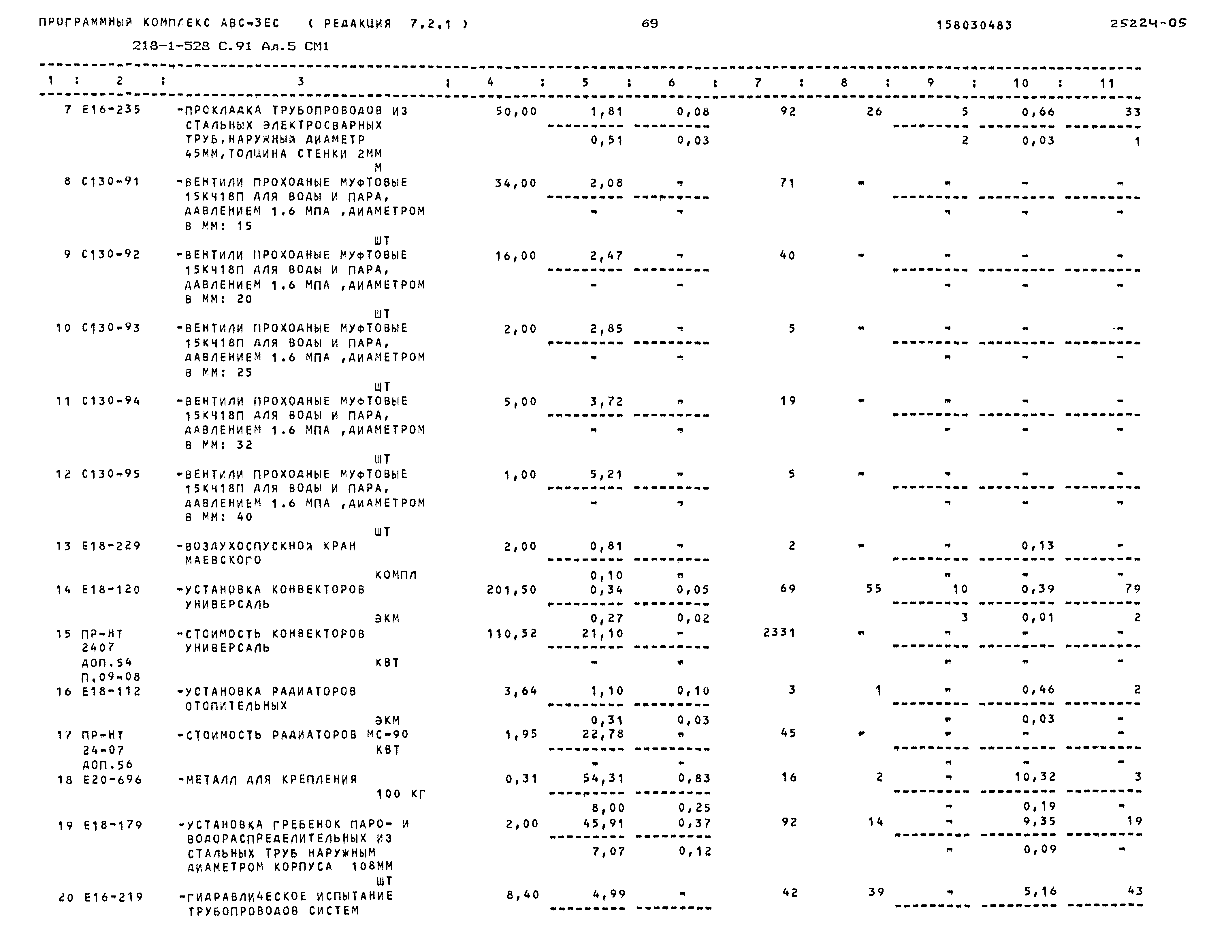 Типовой проект 218-1-528с.91