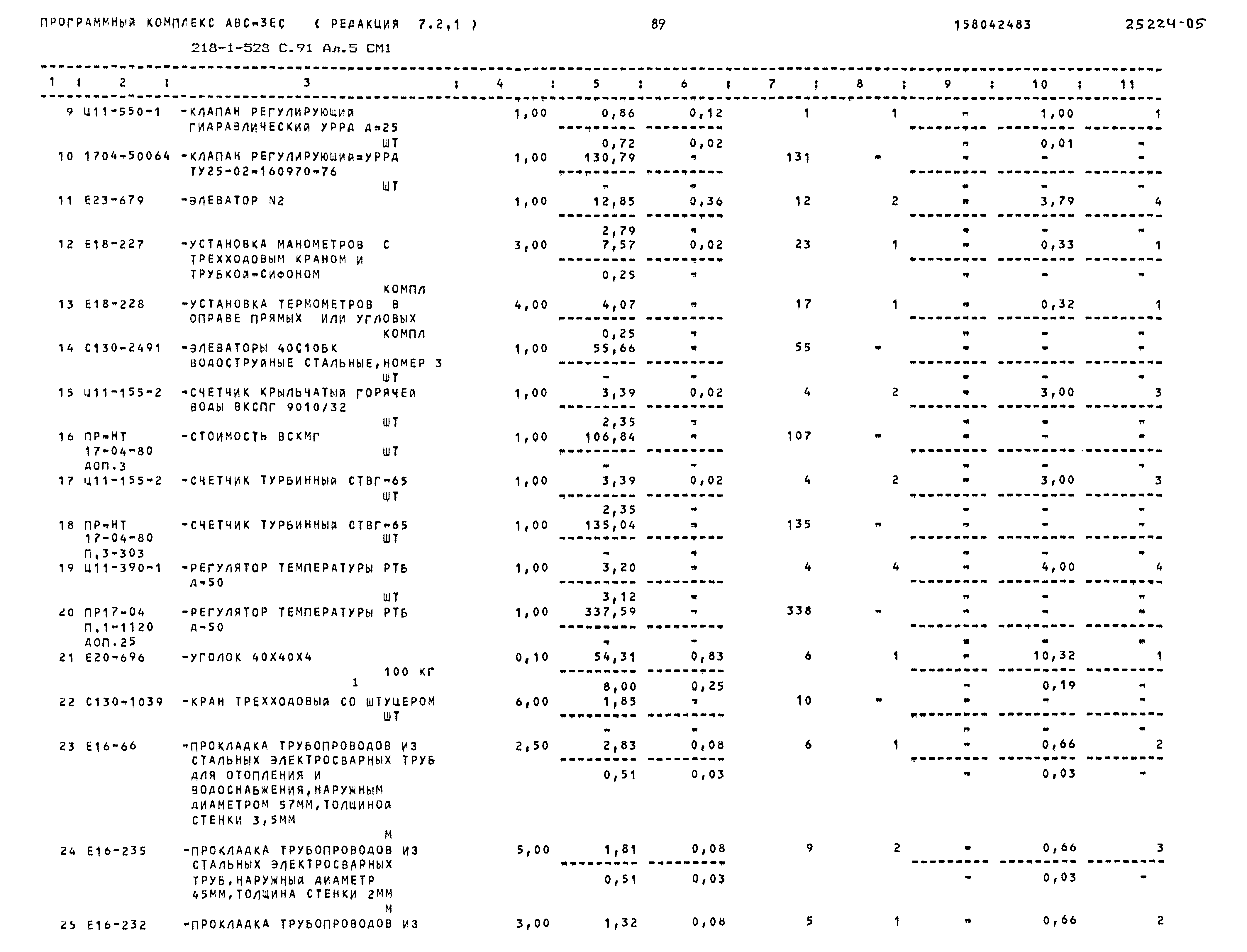 Типовой проект 218-1-528с.91