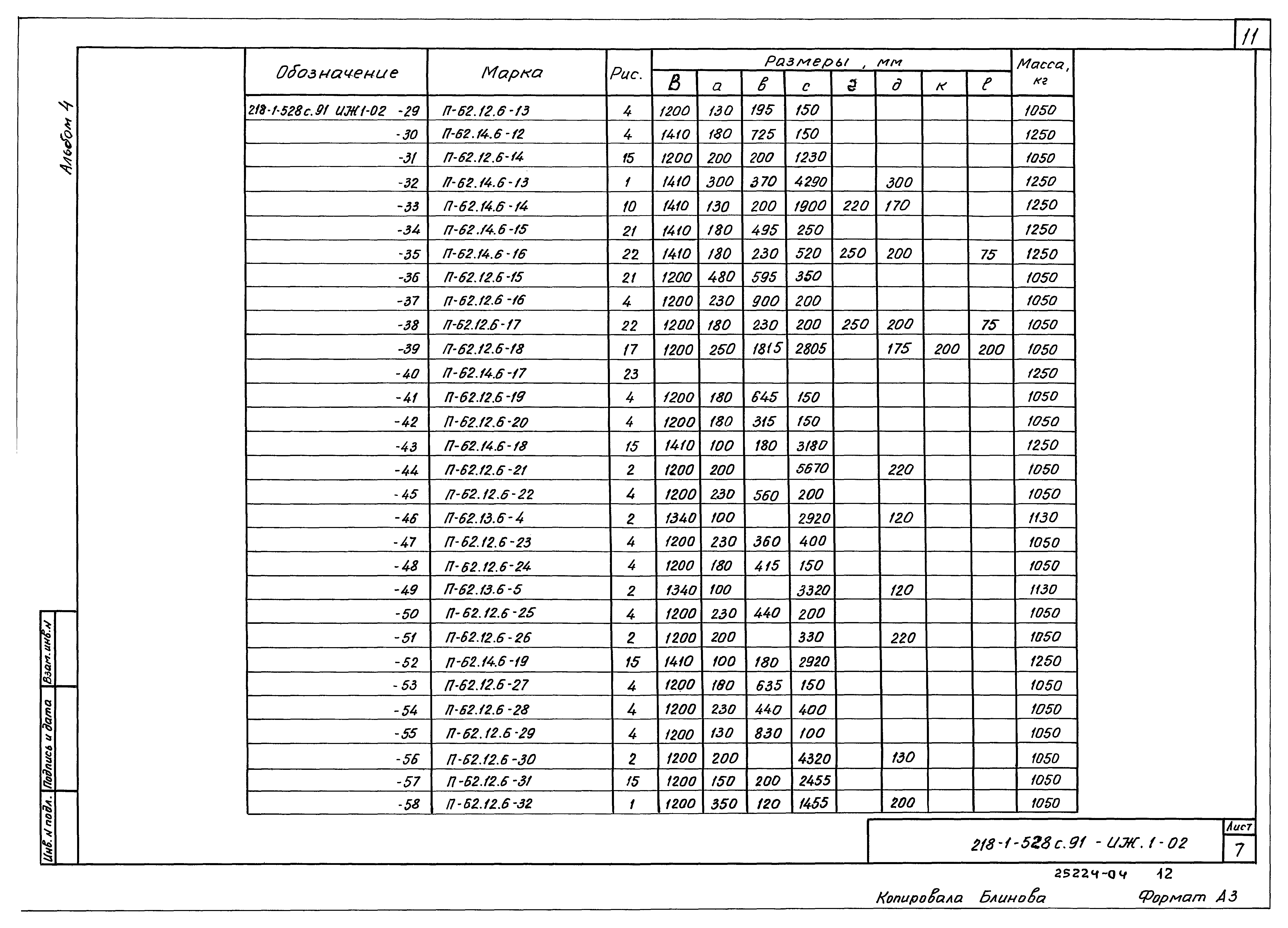 Типовой проект 218-1-528с.91
