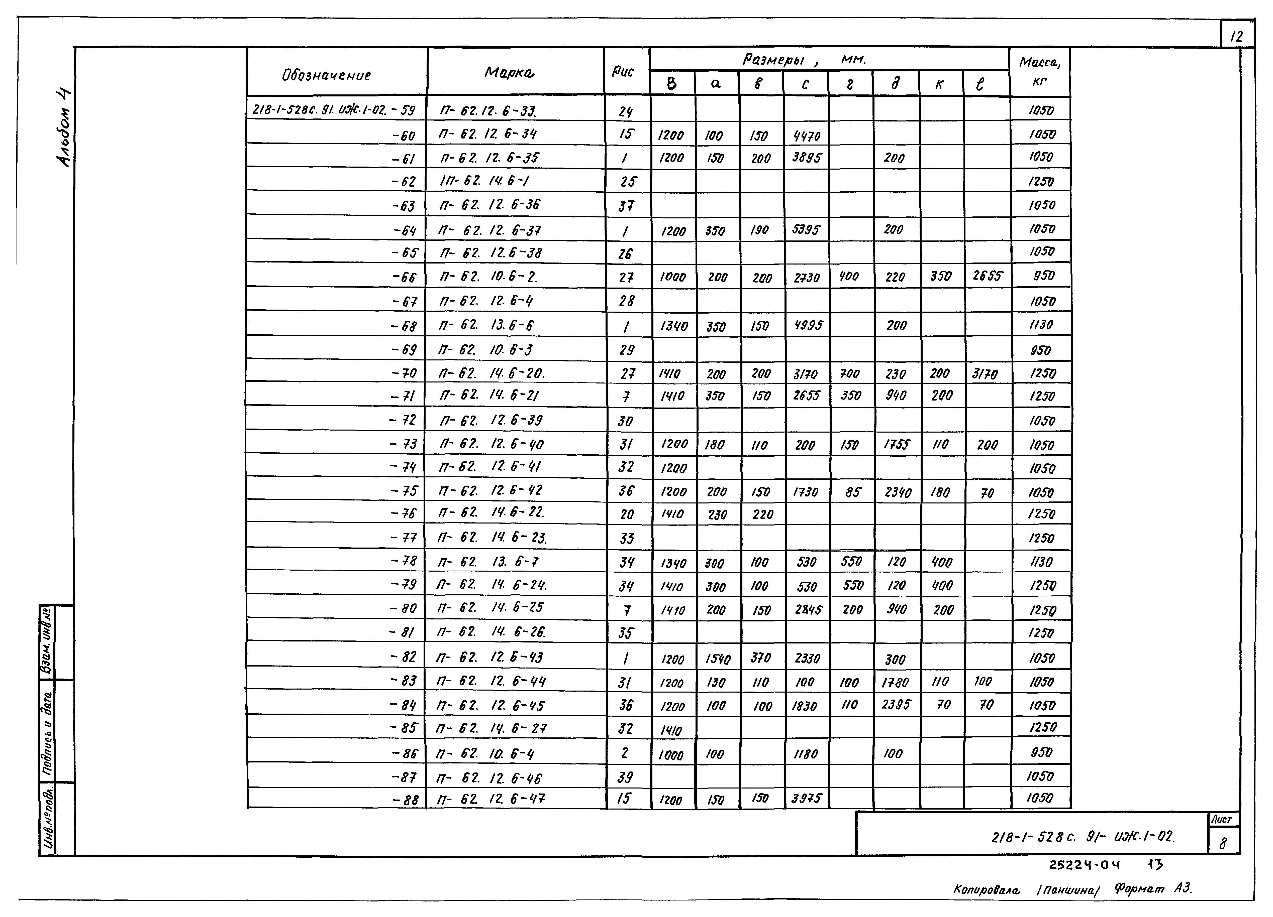Типовой проект 218-1-528с.91