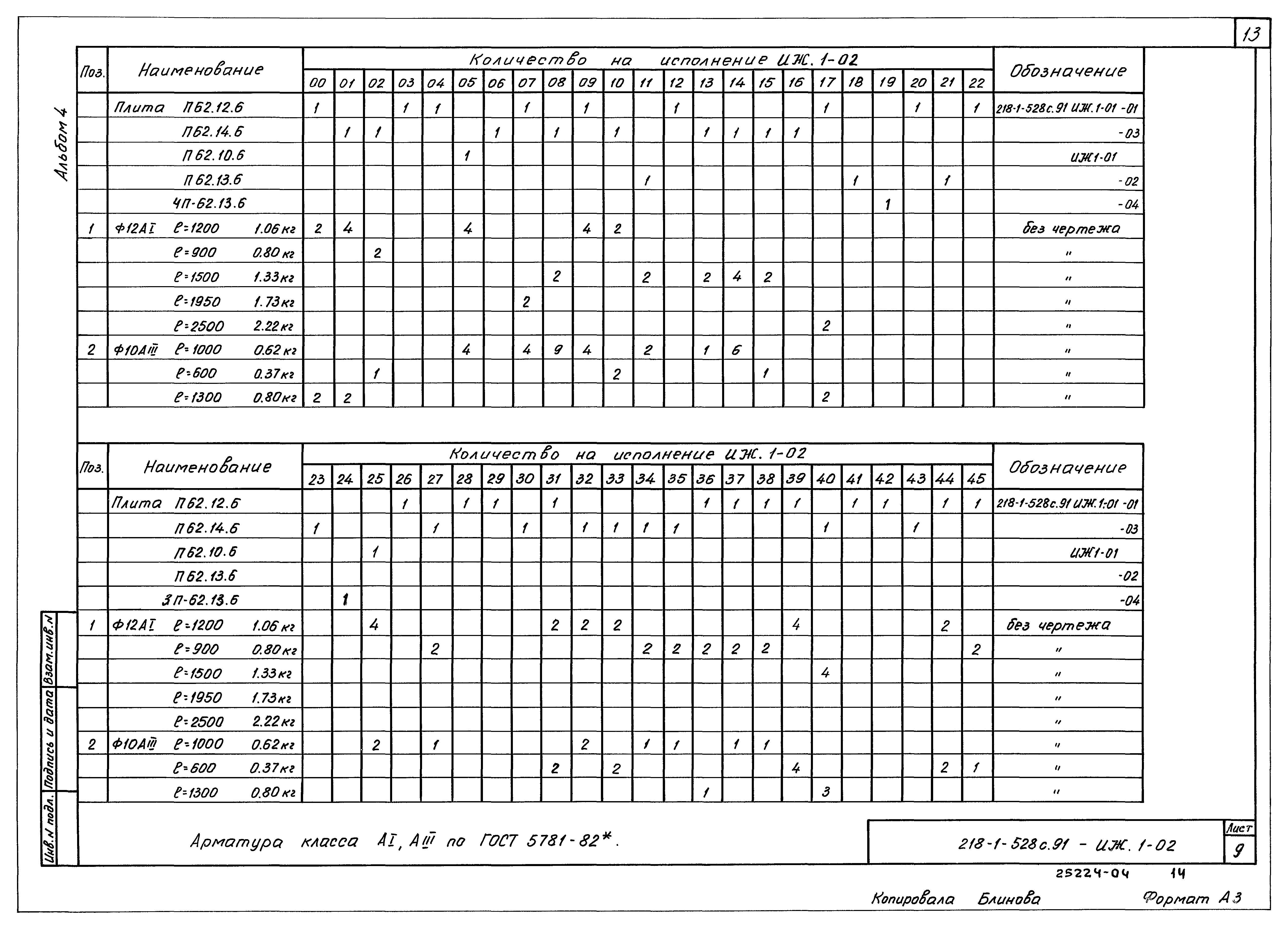 Типовой проект 218-1-528с.91