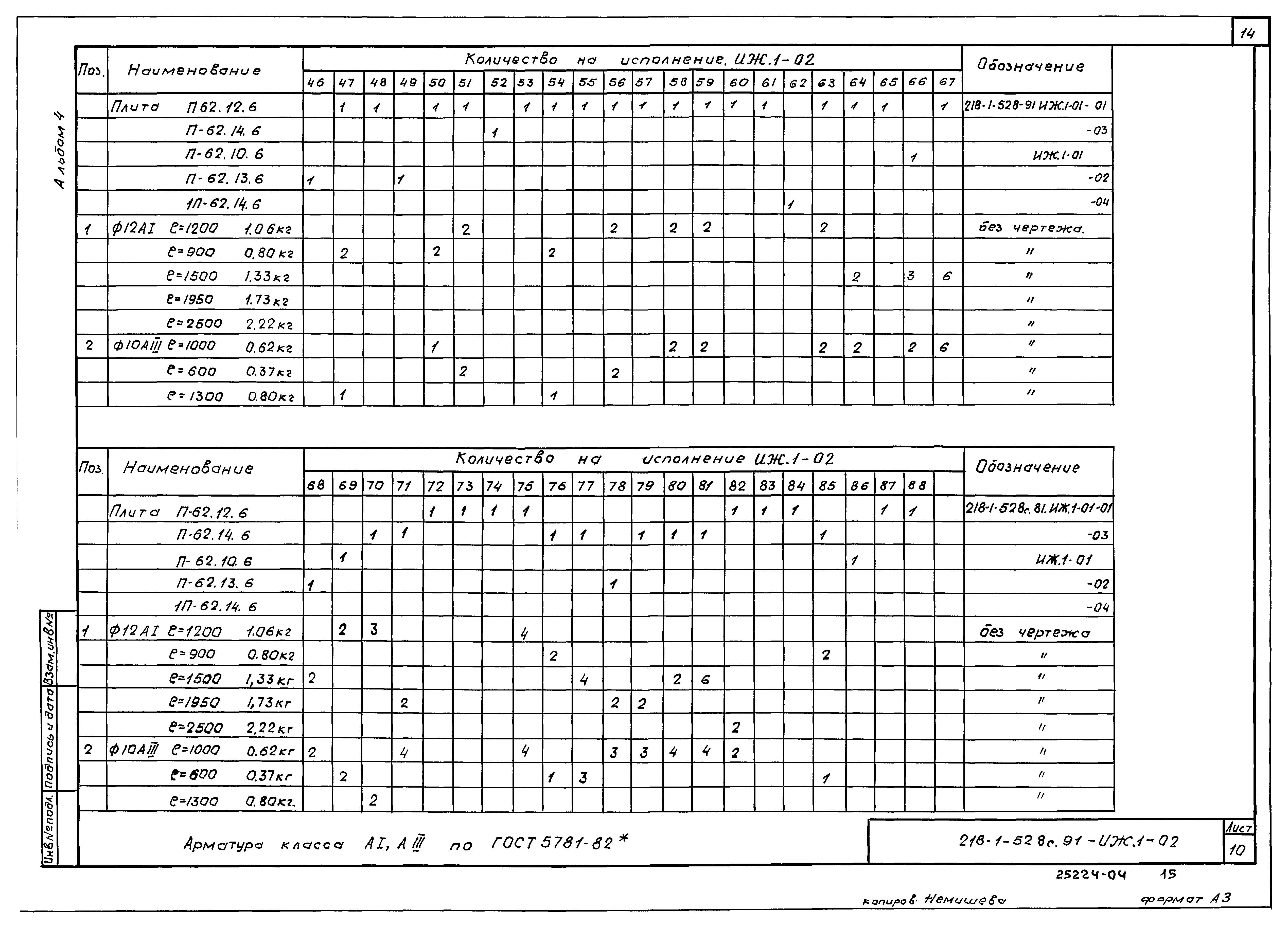 Типовой проект 218-1-528с.91