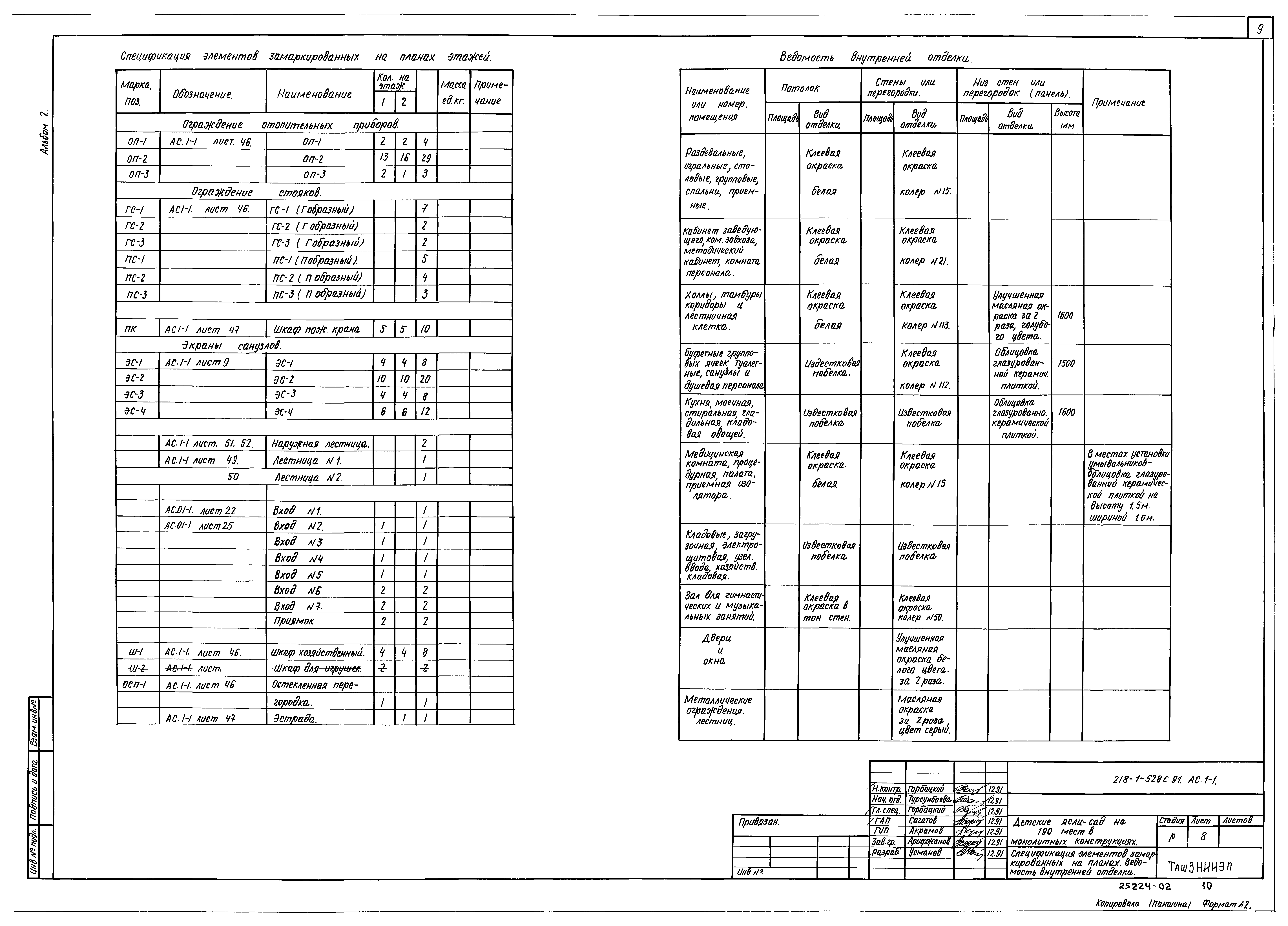 Типовой проект 218-1-528с.91