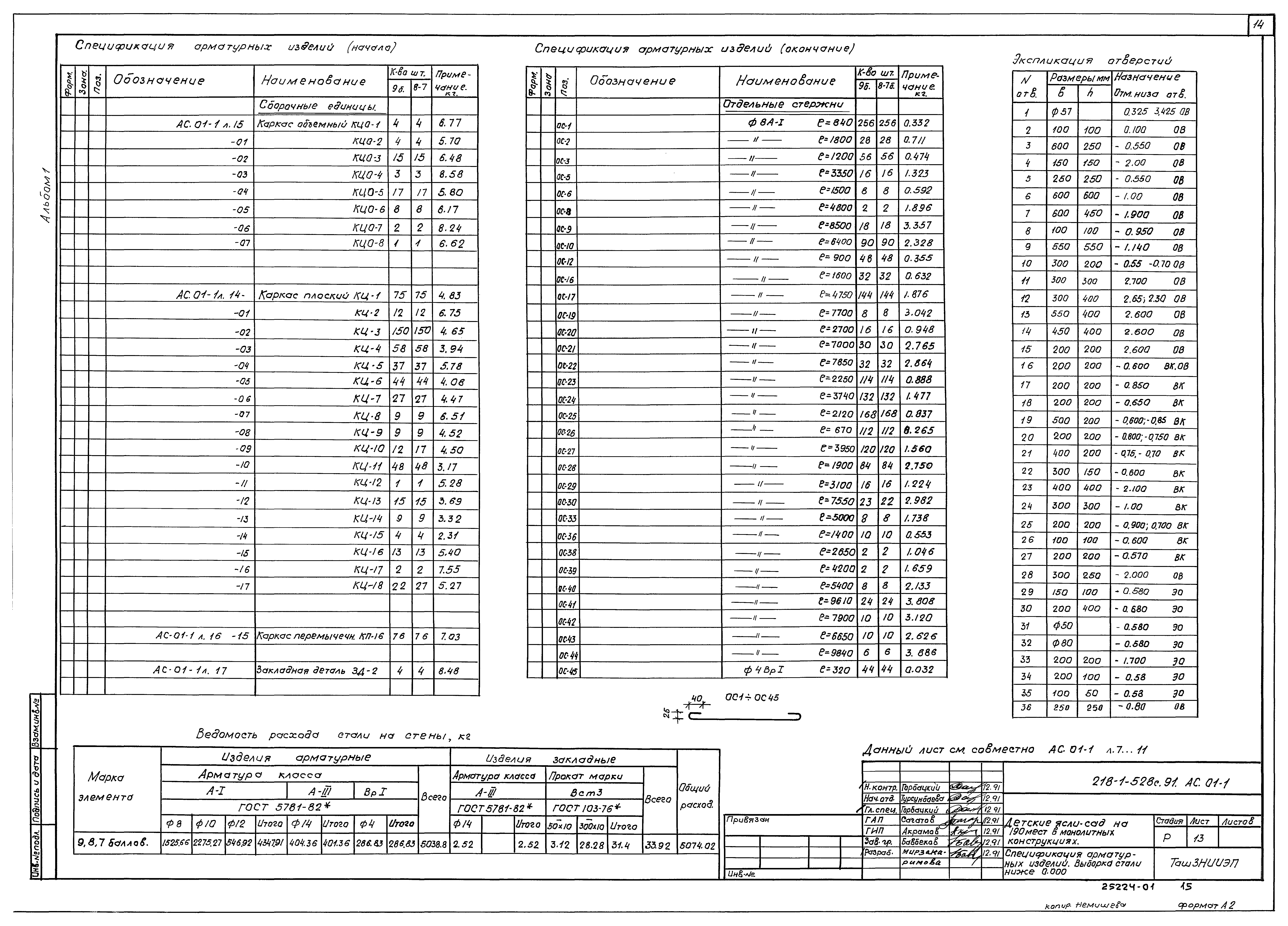 Типовой проект 218-1-528с.91