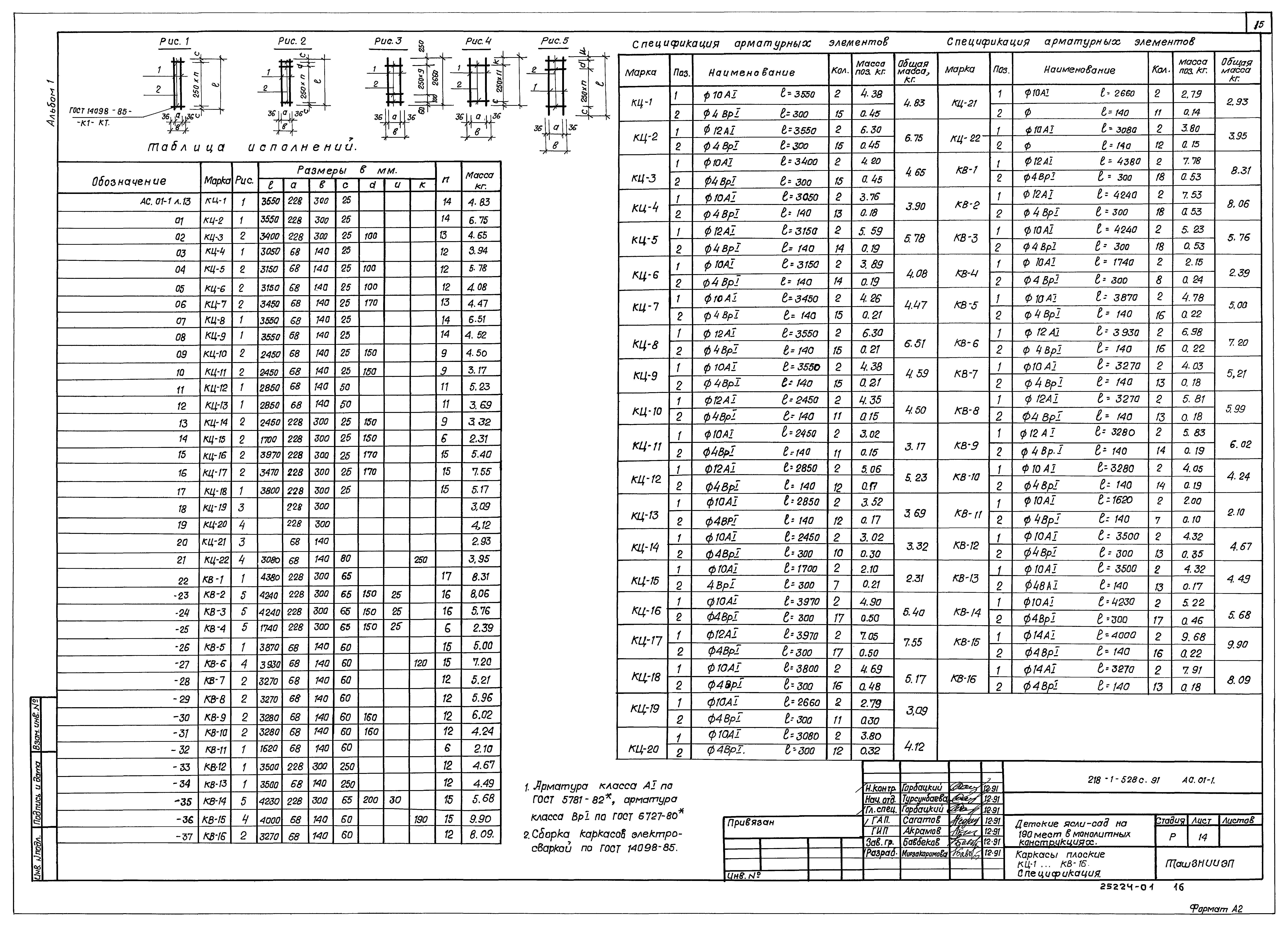 Типовой проект 218-1-528с.91