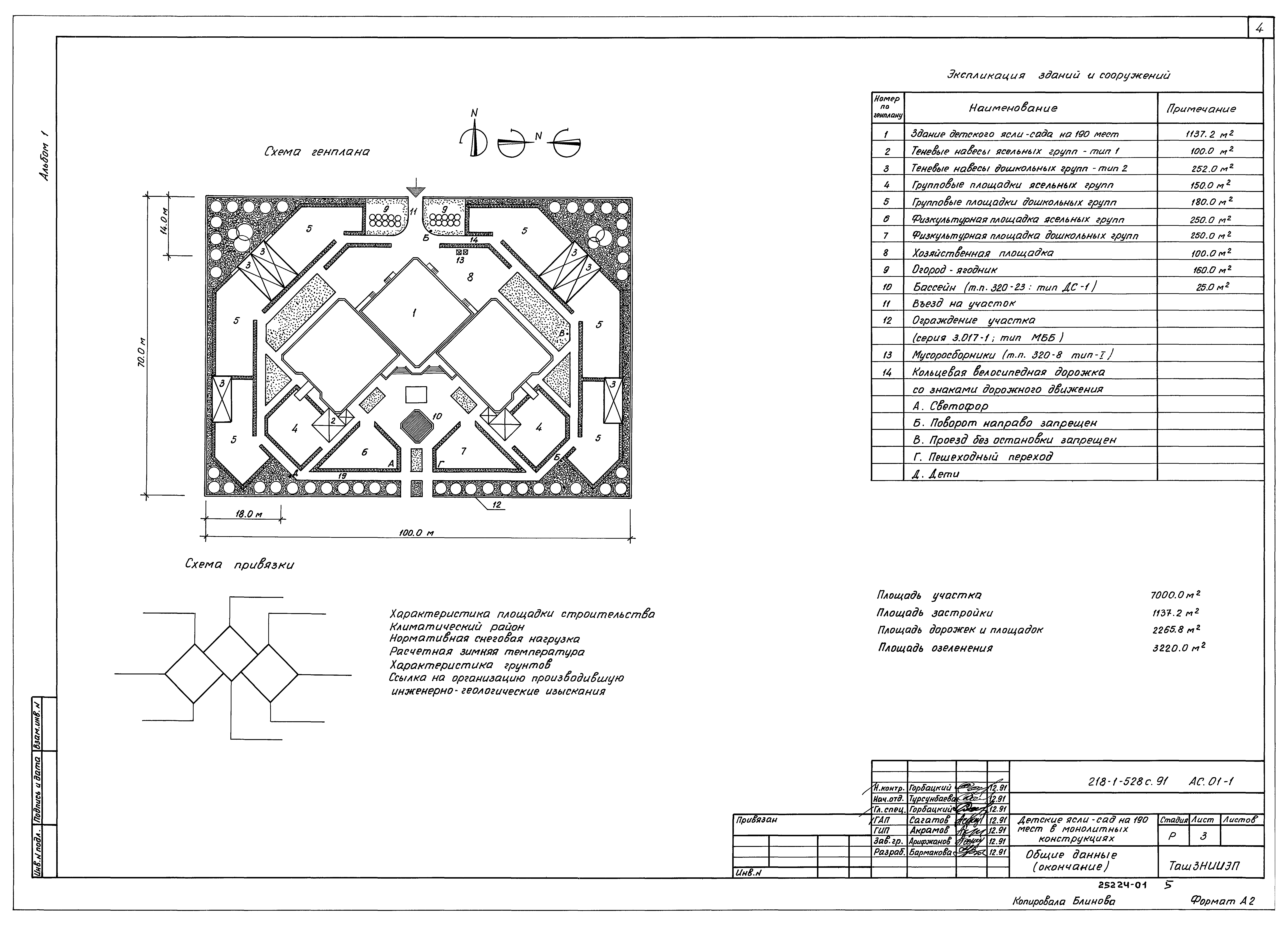 Типовой проект 218-1-528с.91