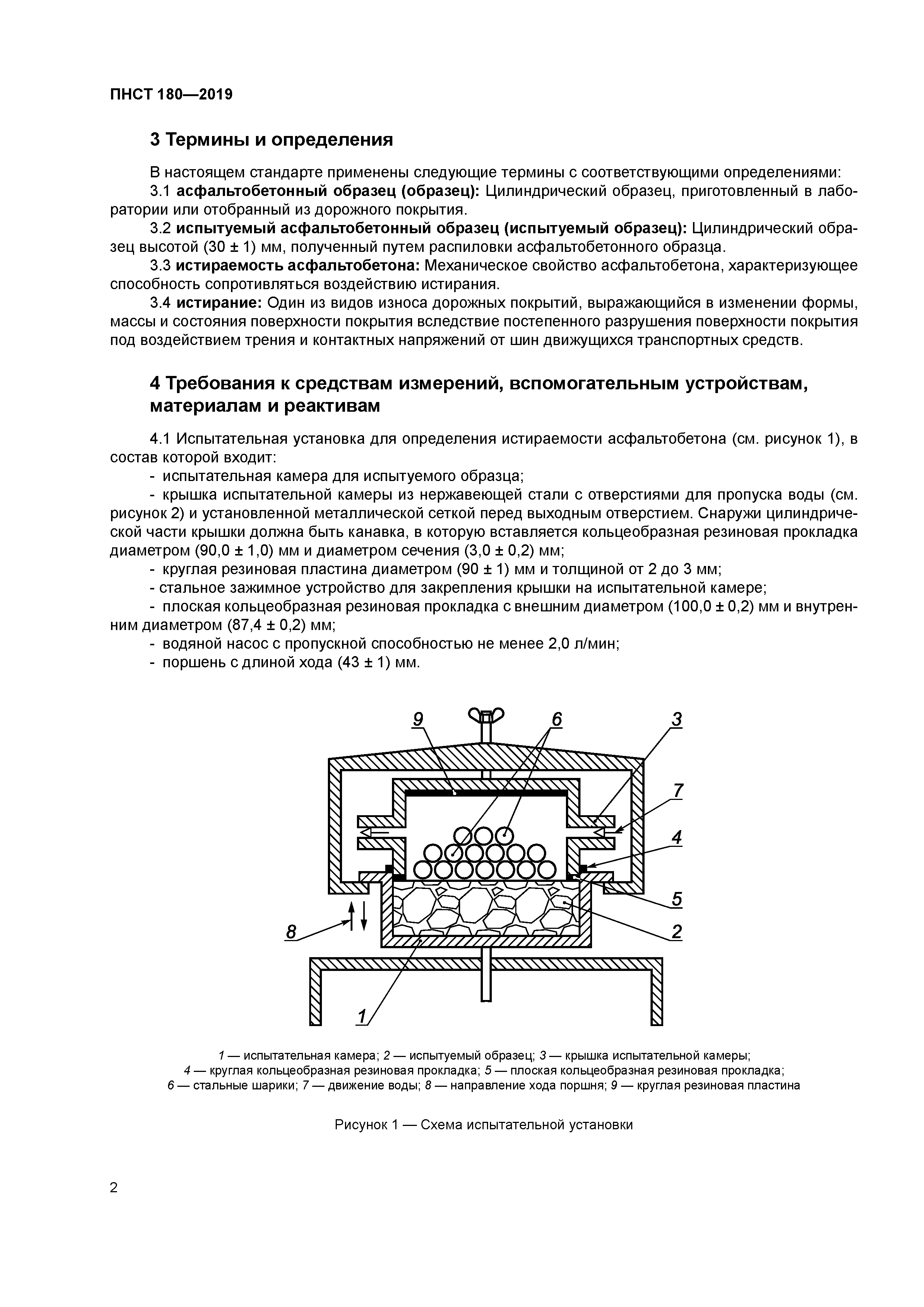 ПНСТ 180-2019