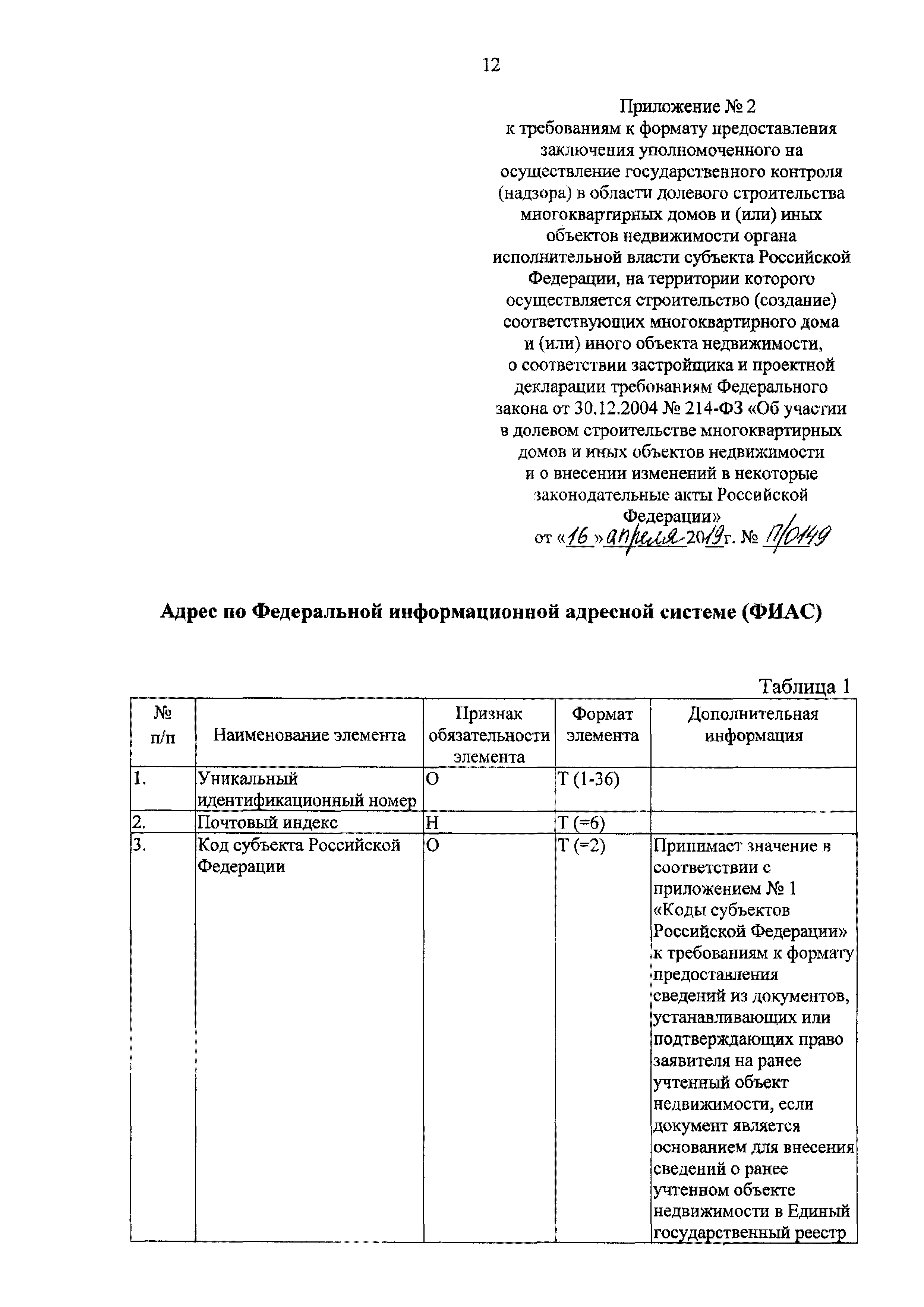 Скачать Требования к формату предоставления заключения уполномоченного на  осуществление государственного контроля (надзора) в области долевого строительства  многоквартирных домов и (или) иных объектов недвижимости органа  исполнительной власти субъекта ...