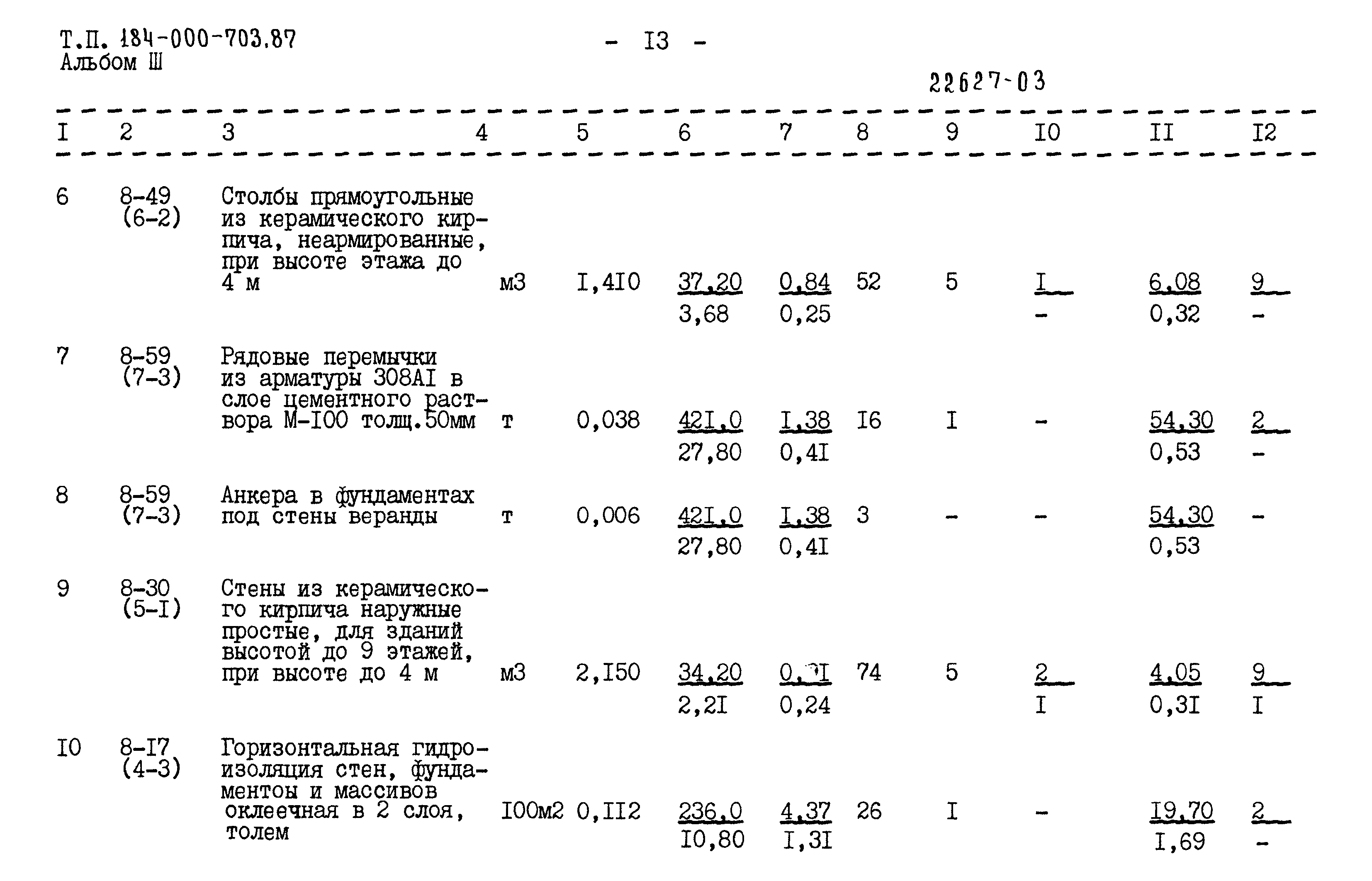 Типовой проект 184-000-703.87