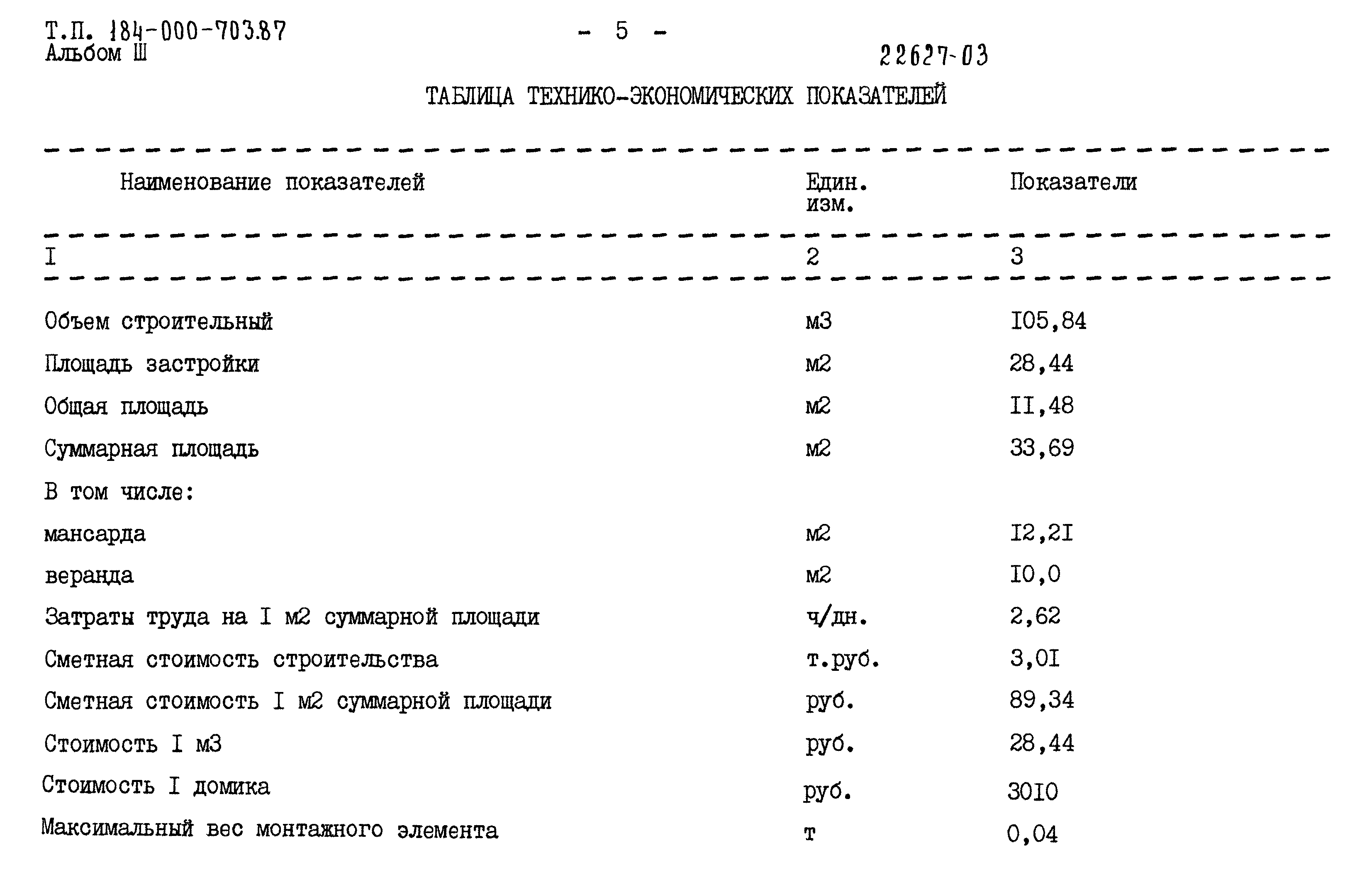 Типовой проект 184-000-703.87